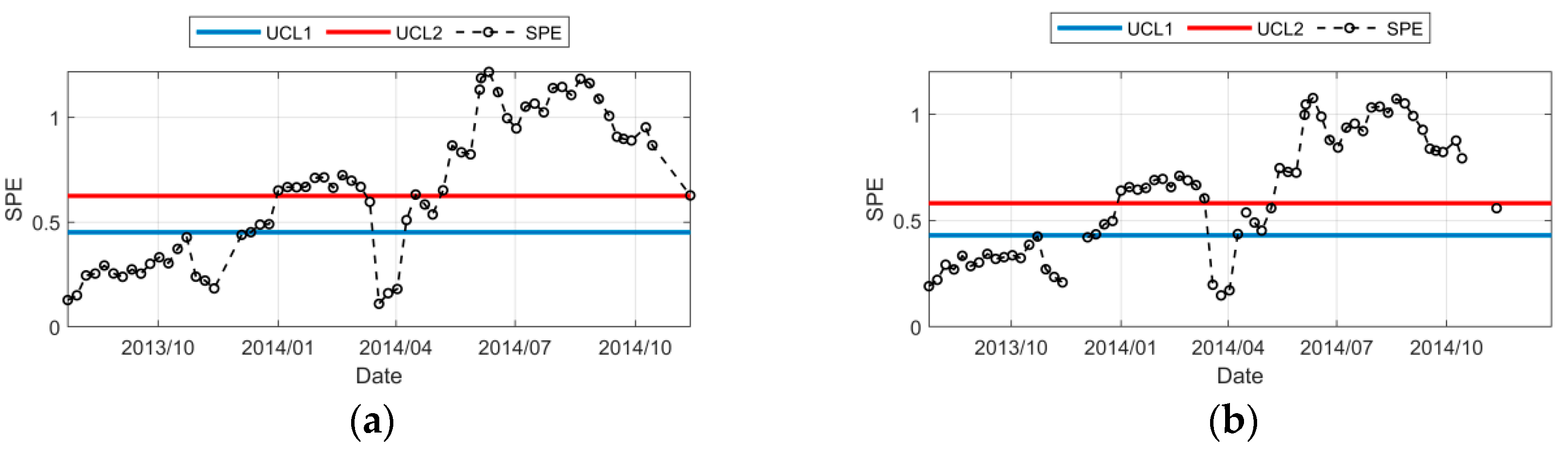 Water 17 03217 g014 Water 17 03217 g014