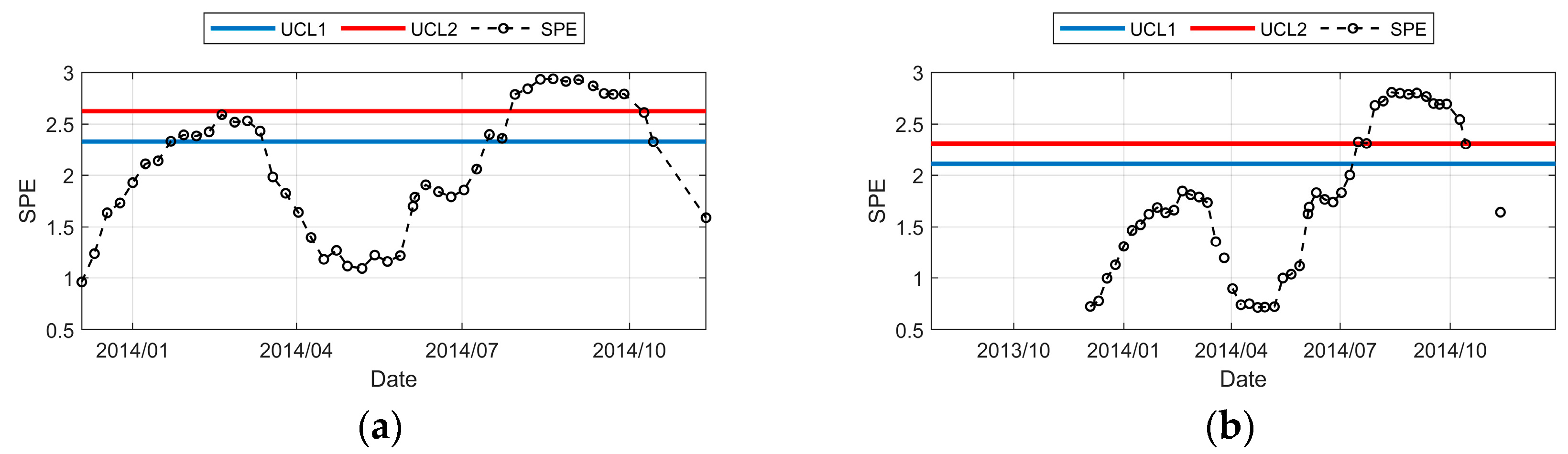 Water 17 03217 g016 Water 17 03217 g016