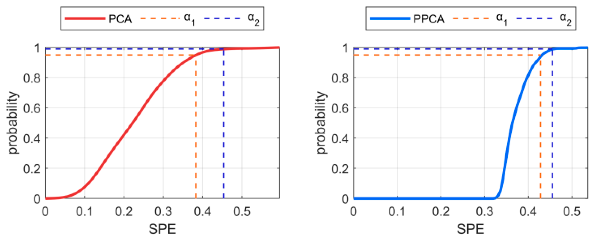 Water 17 03217 g019 Water 17 03217 g019