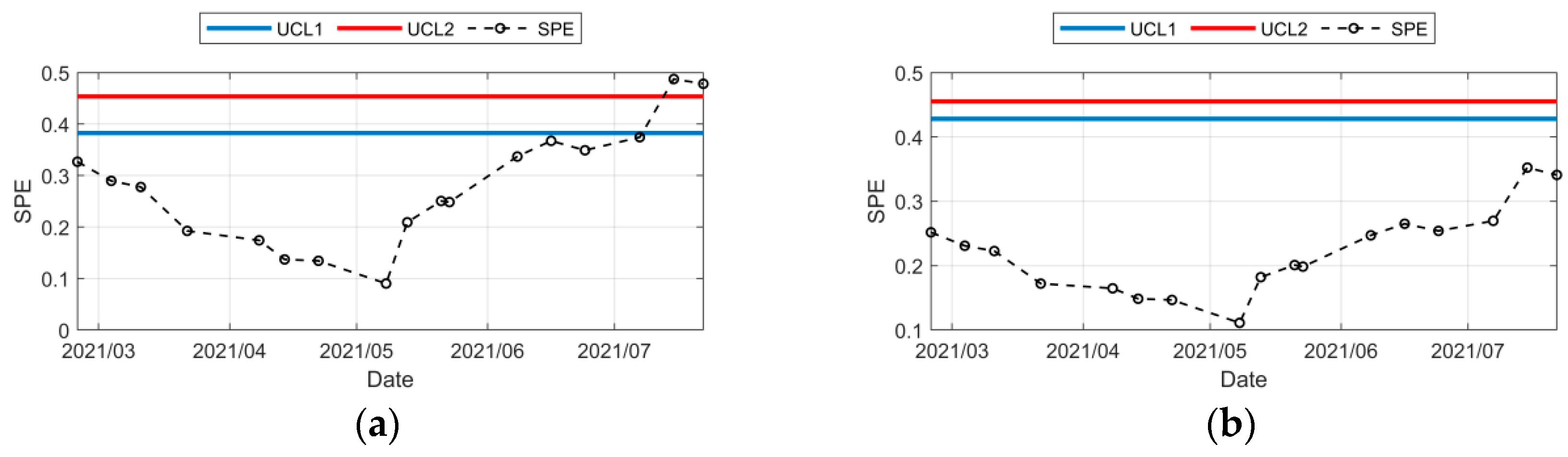 Water 17 03217 g020 Water 17 03217 g020