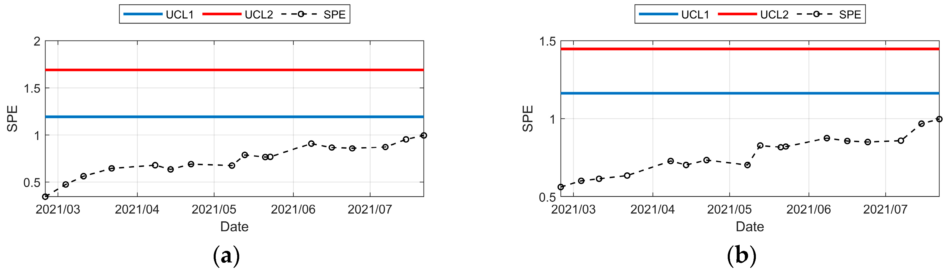 Water 17 03217 g022 Water 17 03217 g022