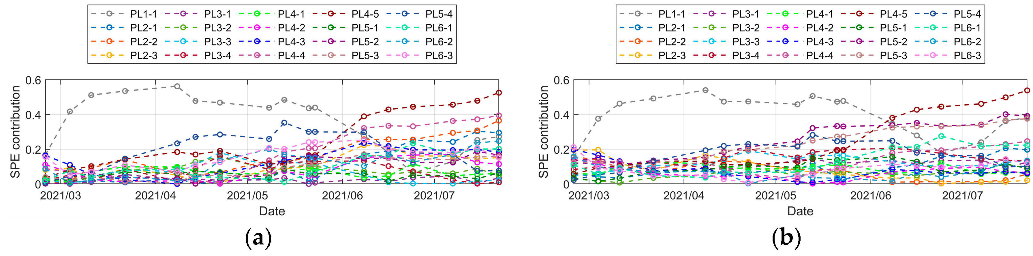 Water 17 03217 g023 Water 17 03217 g023