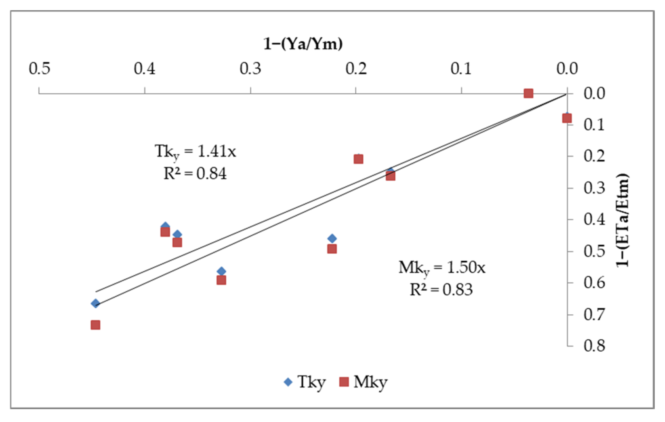 Water 17 03219 g001 Water 17 03219 g001