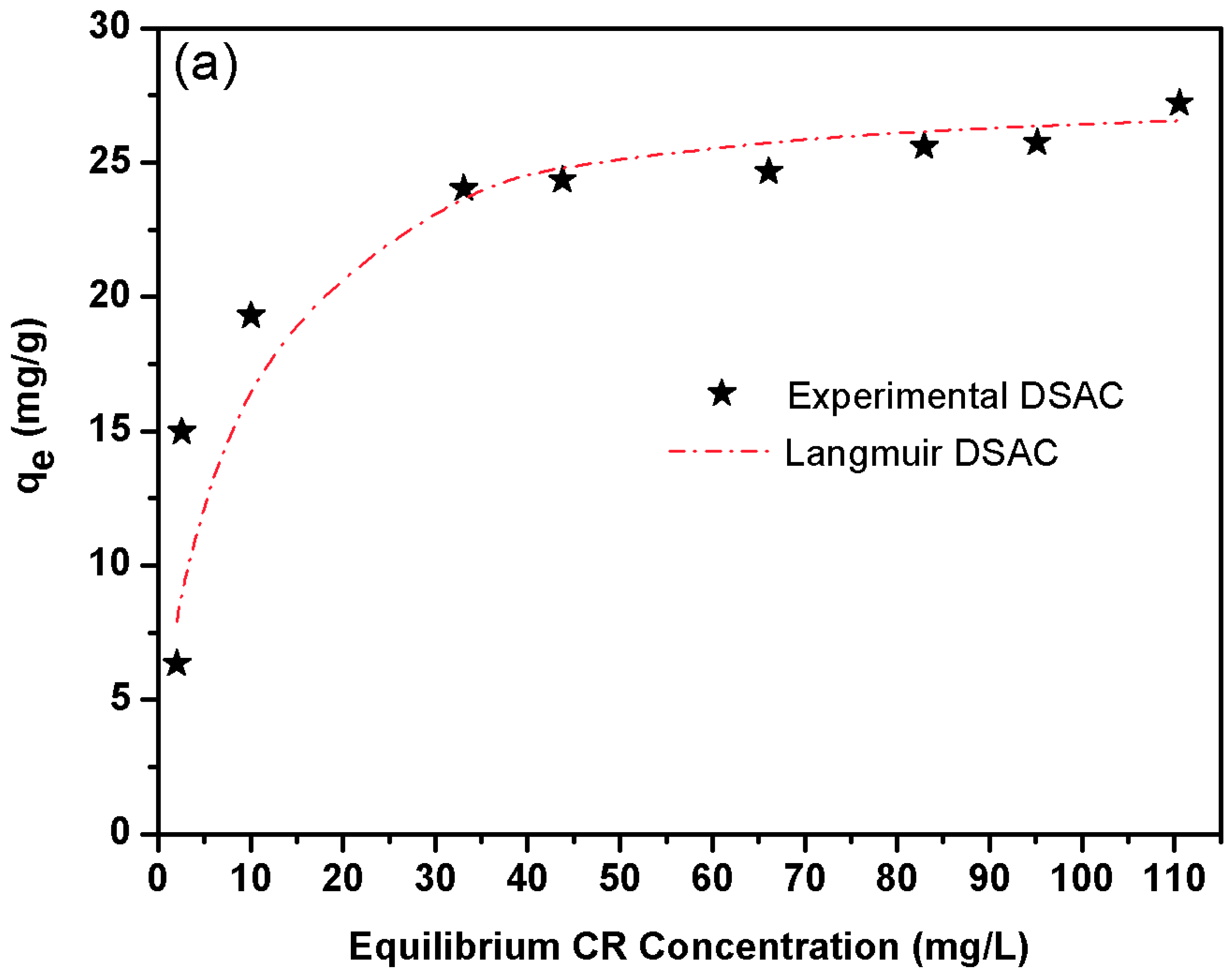 Water 17 03229 g004a