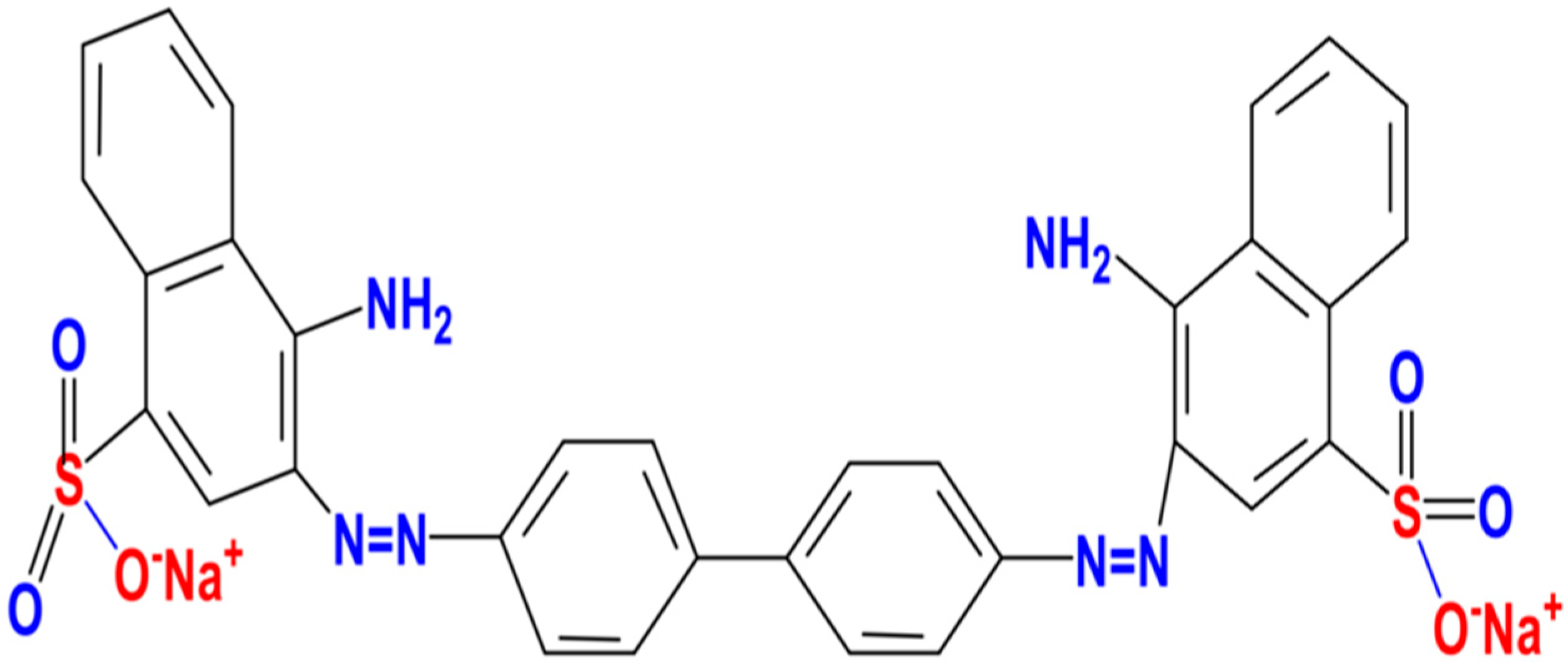 Water 17 03229 sch001