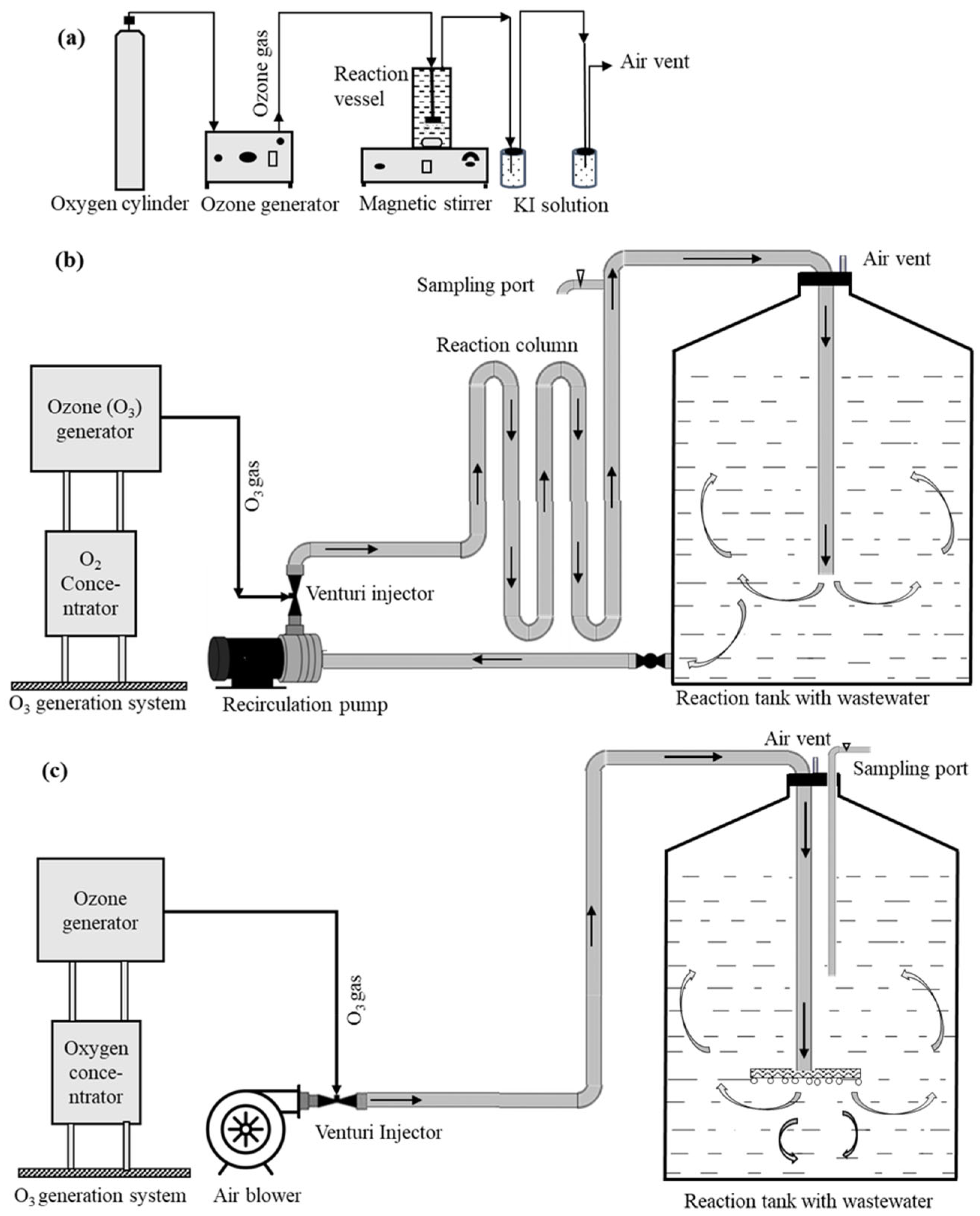Water 17 03238 g001 Water 17 03238 g001