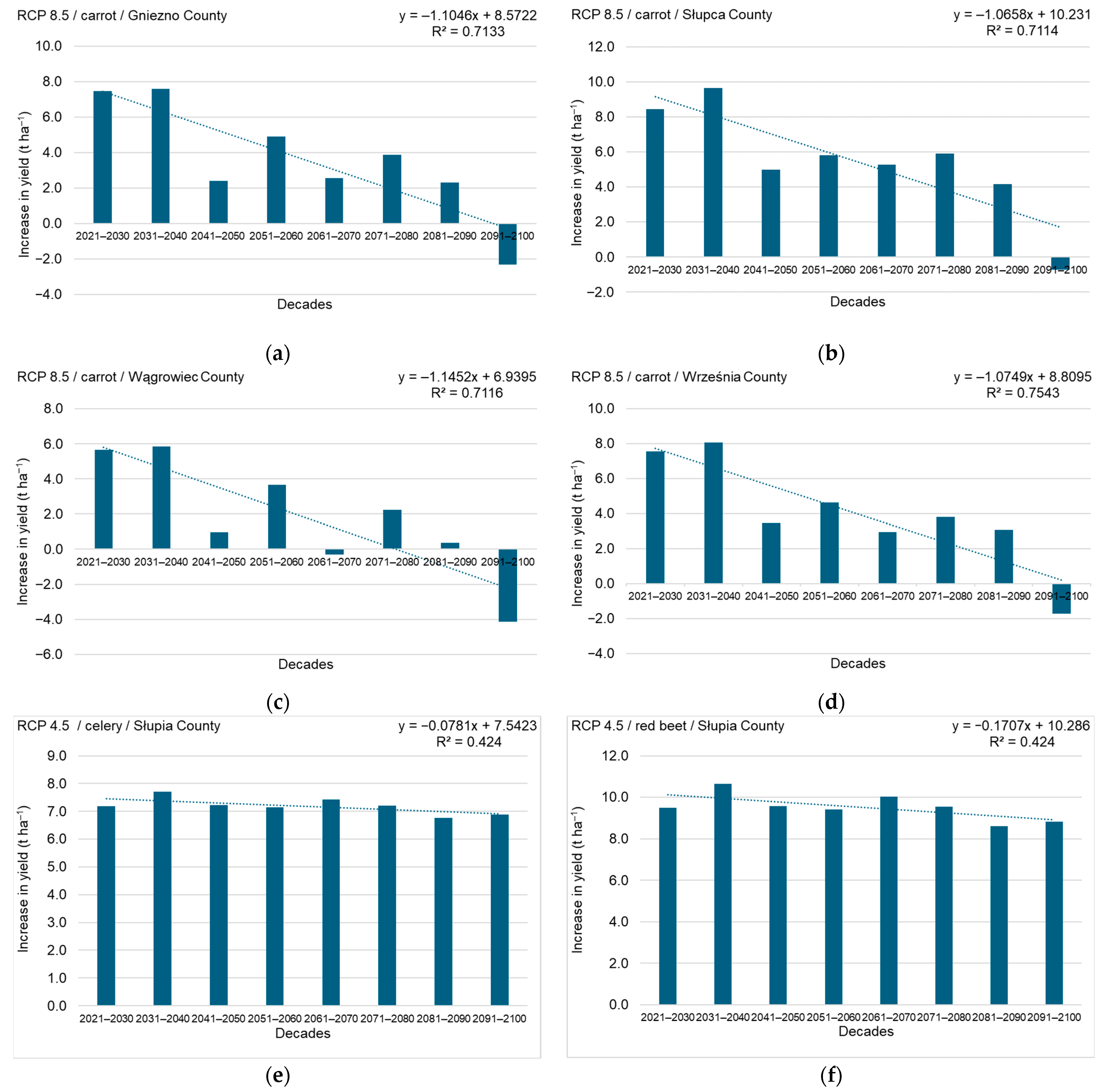 Water 17 03239 g002 Water 17 03239 g002