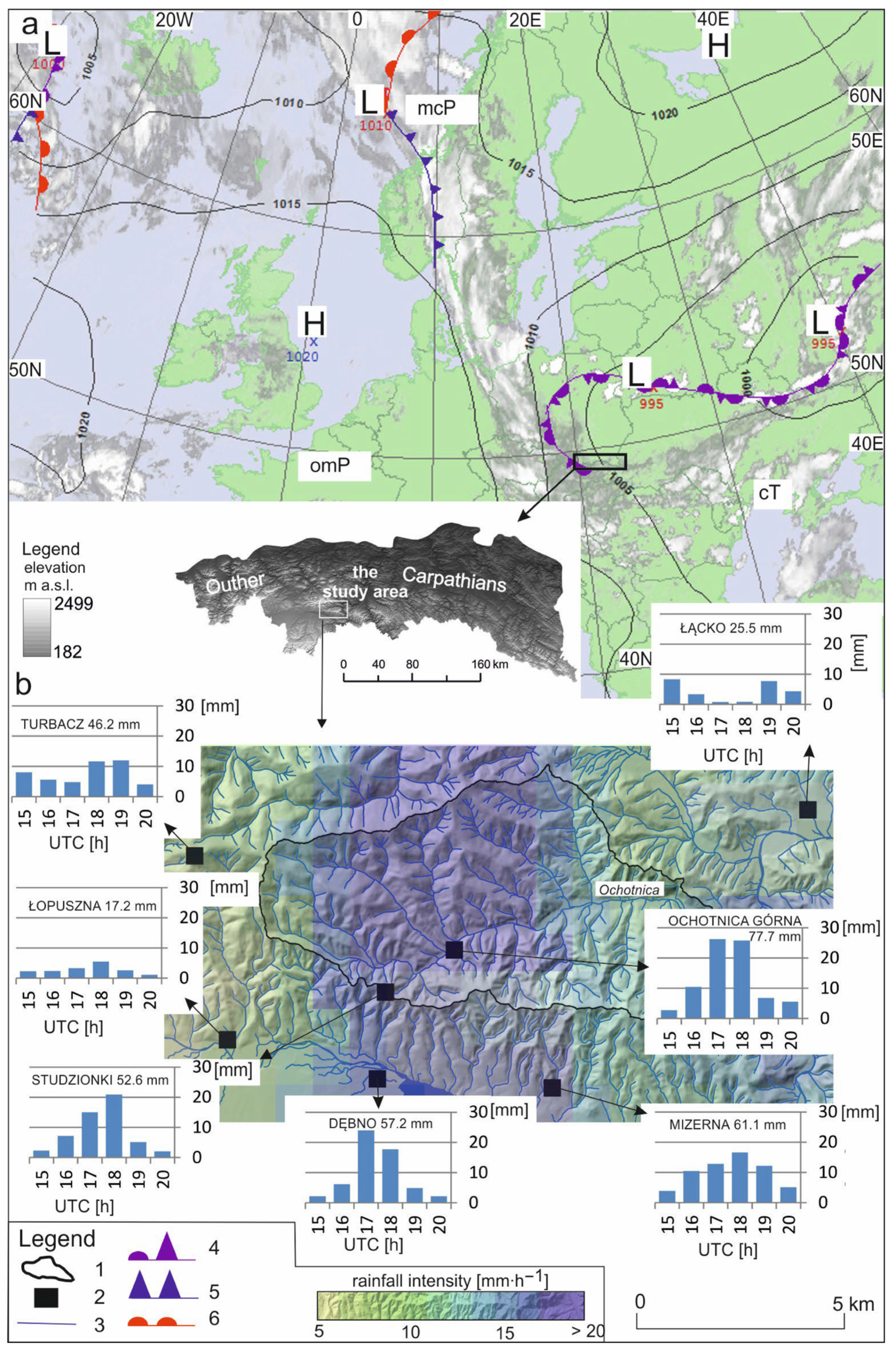 Water 17 03244 g002 Water 17 03244 g002