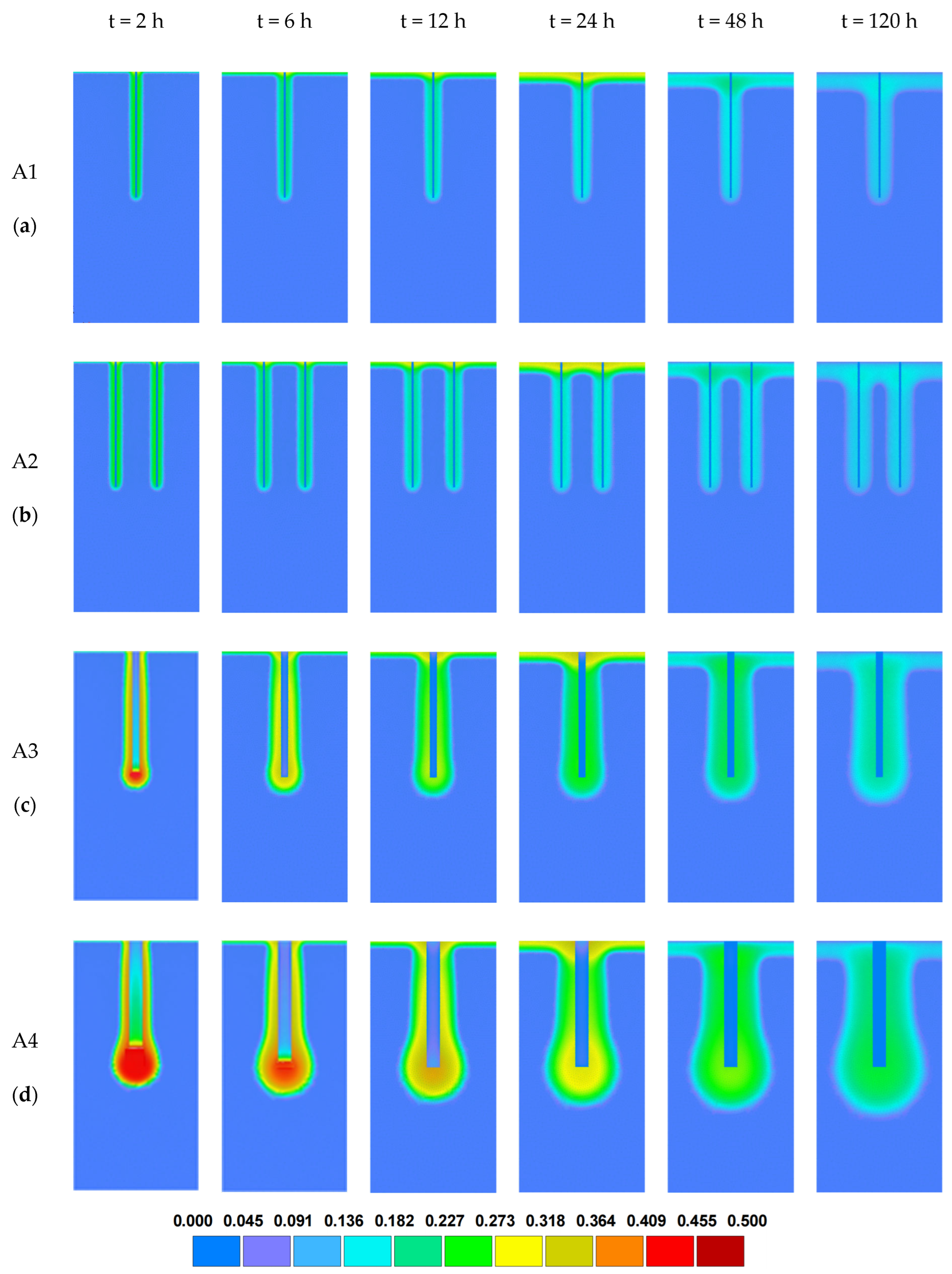 Water 17 03247 g005 Water 17 03247 g005