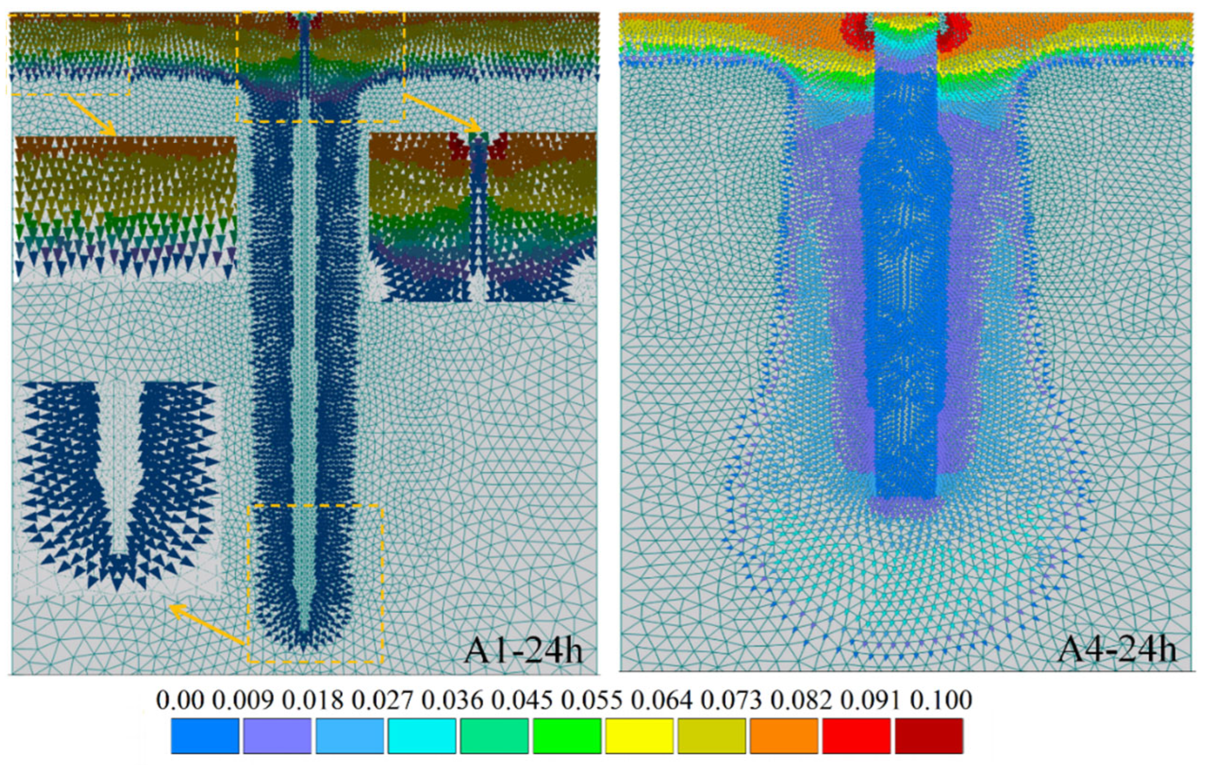 Water 17 03247 g009 Water 17 03247 g009