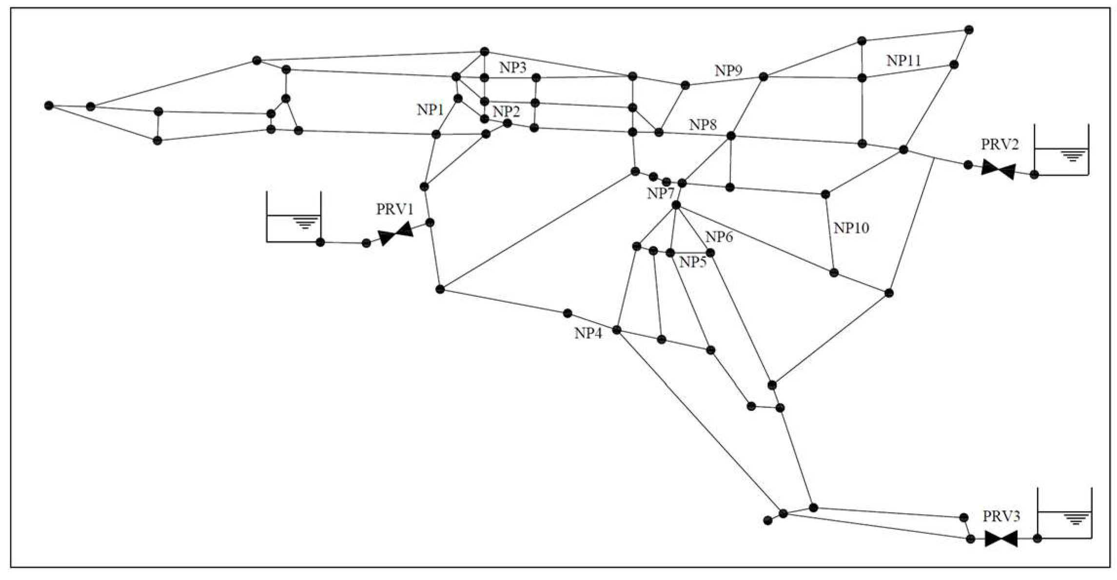 Water 17 03249 g002 Water 17 03249 g002