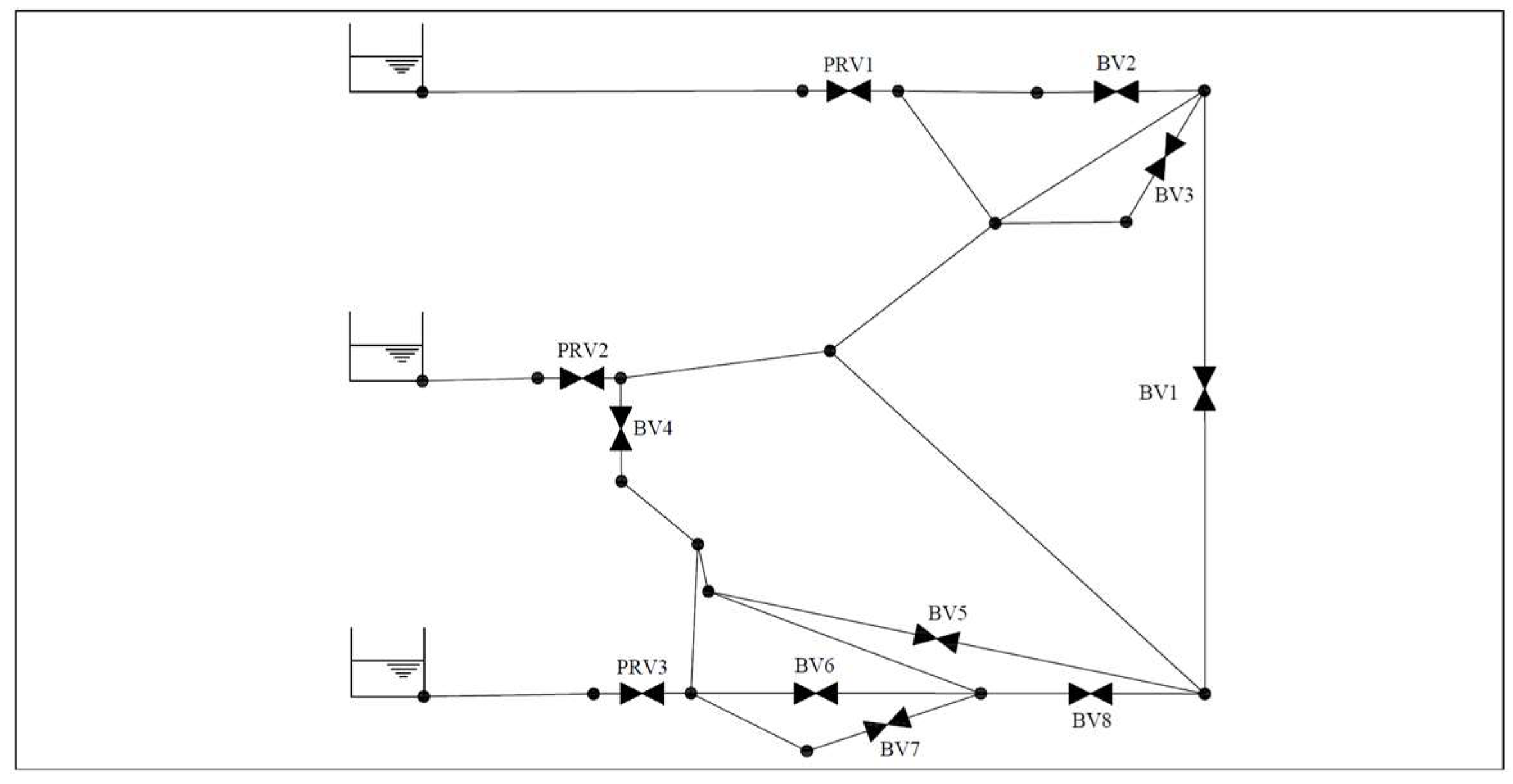 Water 17 03249 g003 Water 17 03249 g003