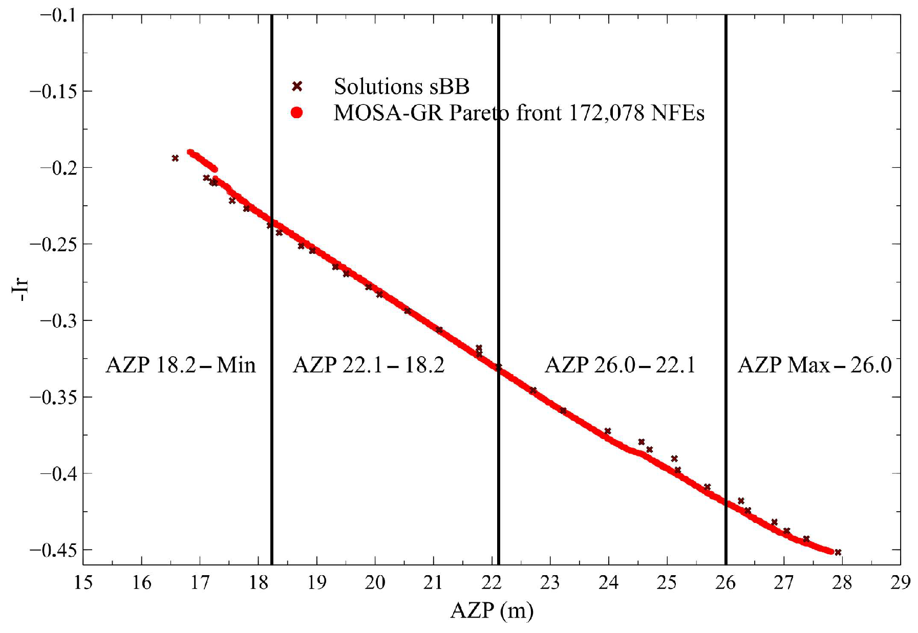 Water 17 03249 g005 Water 17 03249 g005