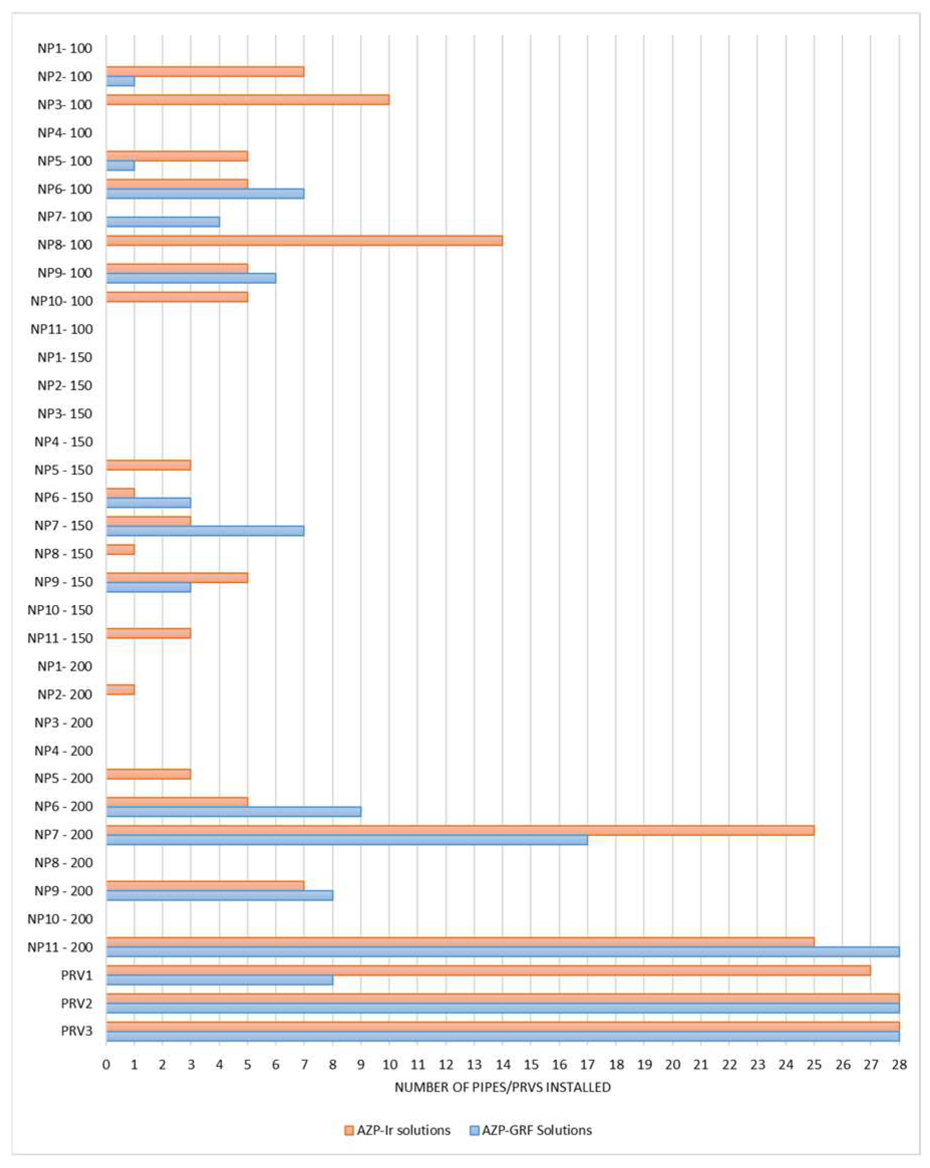 Water 17 03249 g007 Water 17 03249 g007