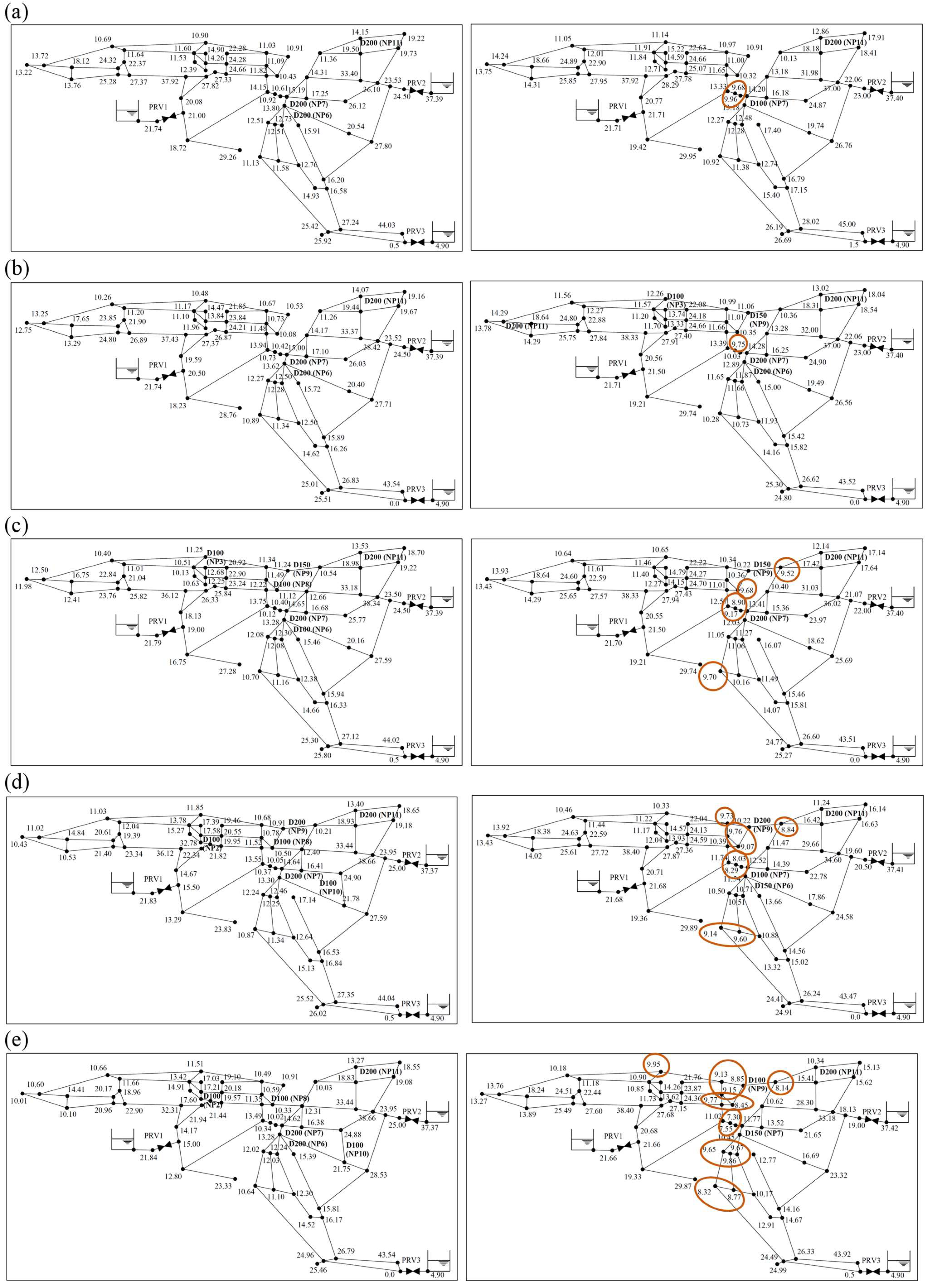 Water 17 03249 g008 Water 17 03249 g008