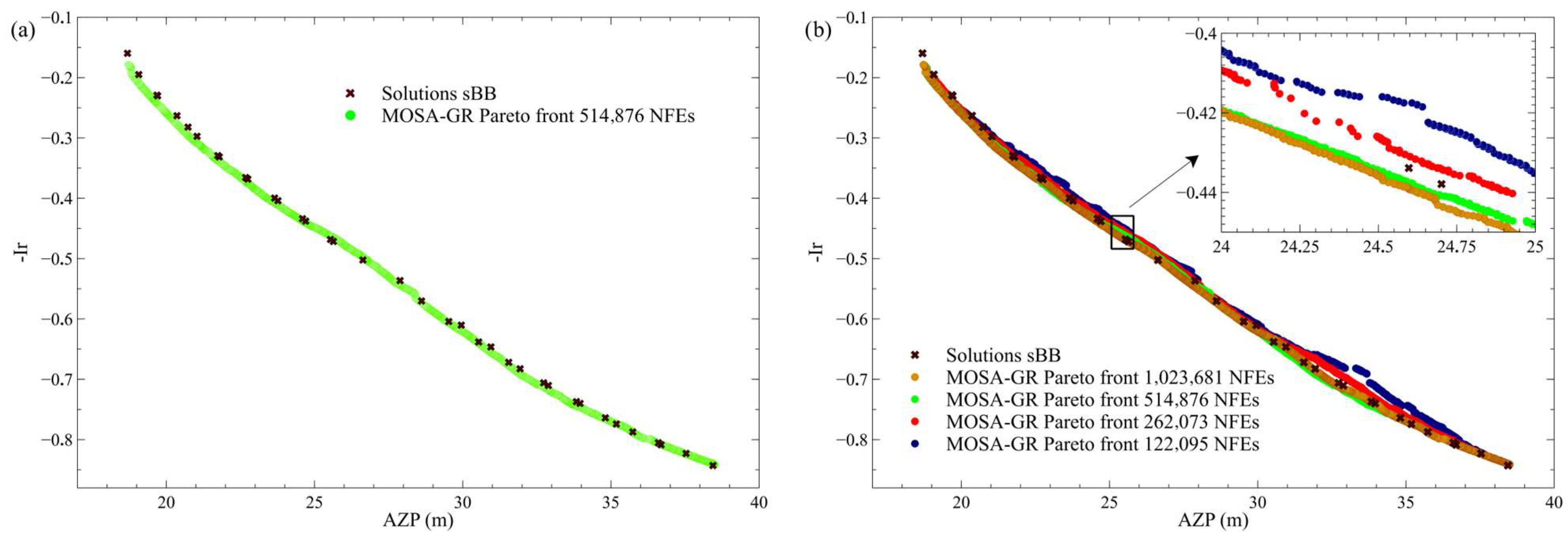 Water 17 03249 g010 Water 17 03249 g010