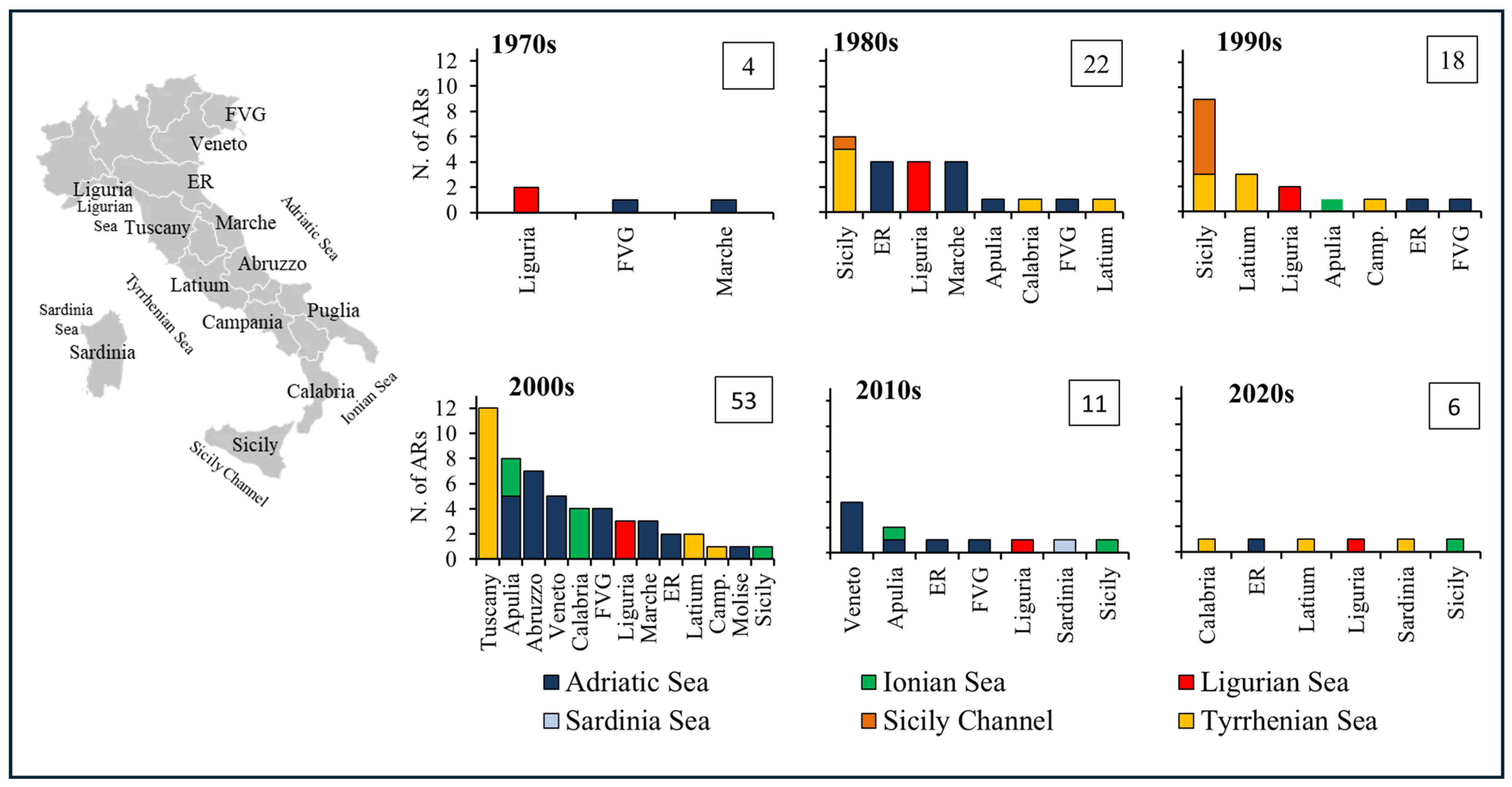 Water 17 03250 g002 Water 17 03250 g002