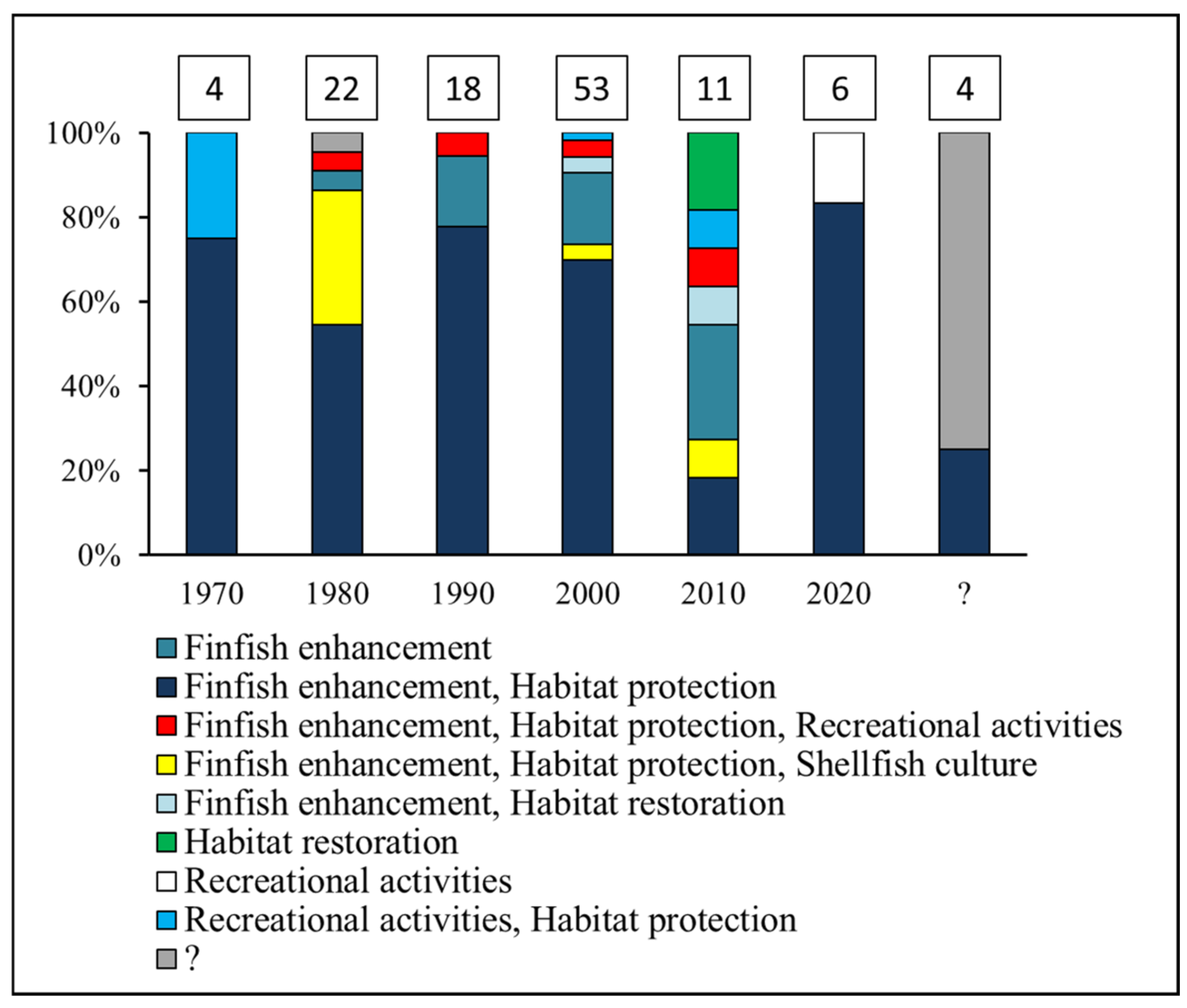 Water 17 03250 g003 Water 17 03250 g003