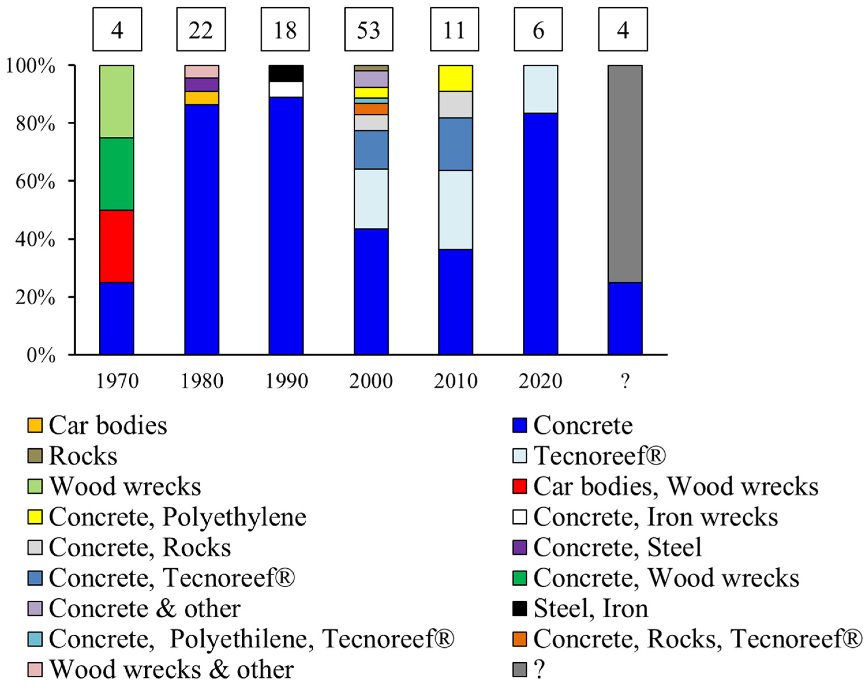 Water 17 03250 g004 Water 17 03250 g004