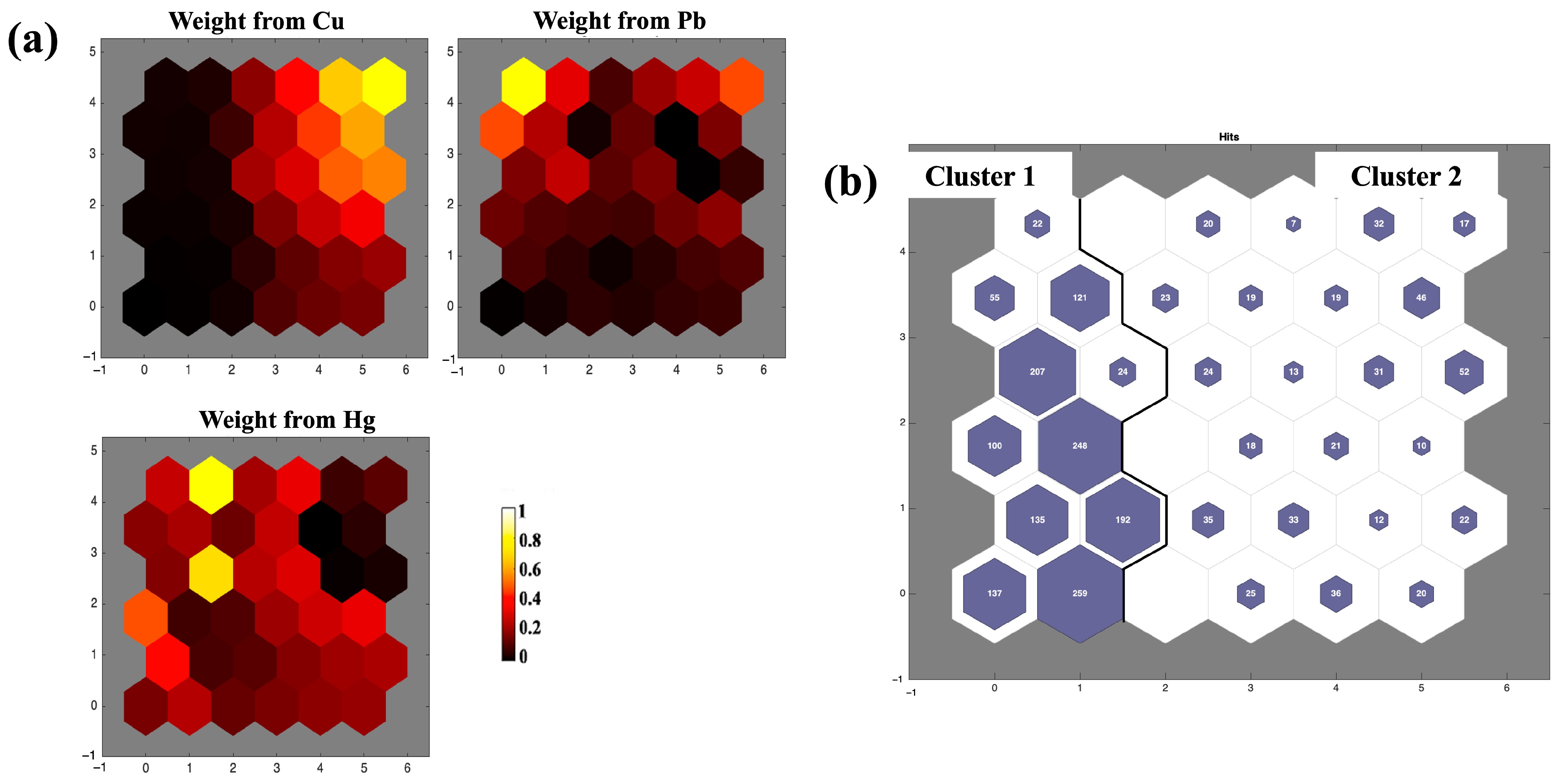 Water 17 03254 g007 Water 17 03254 g007