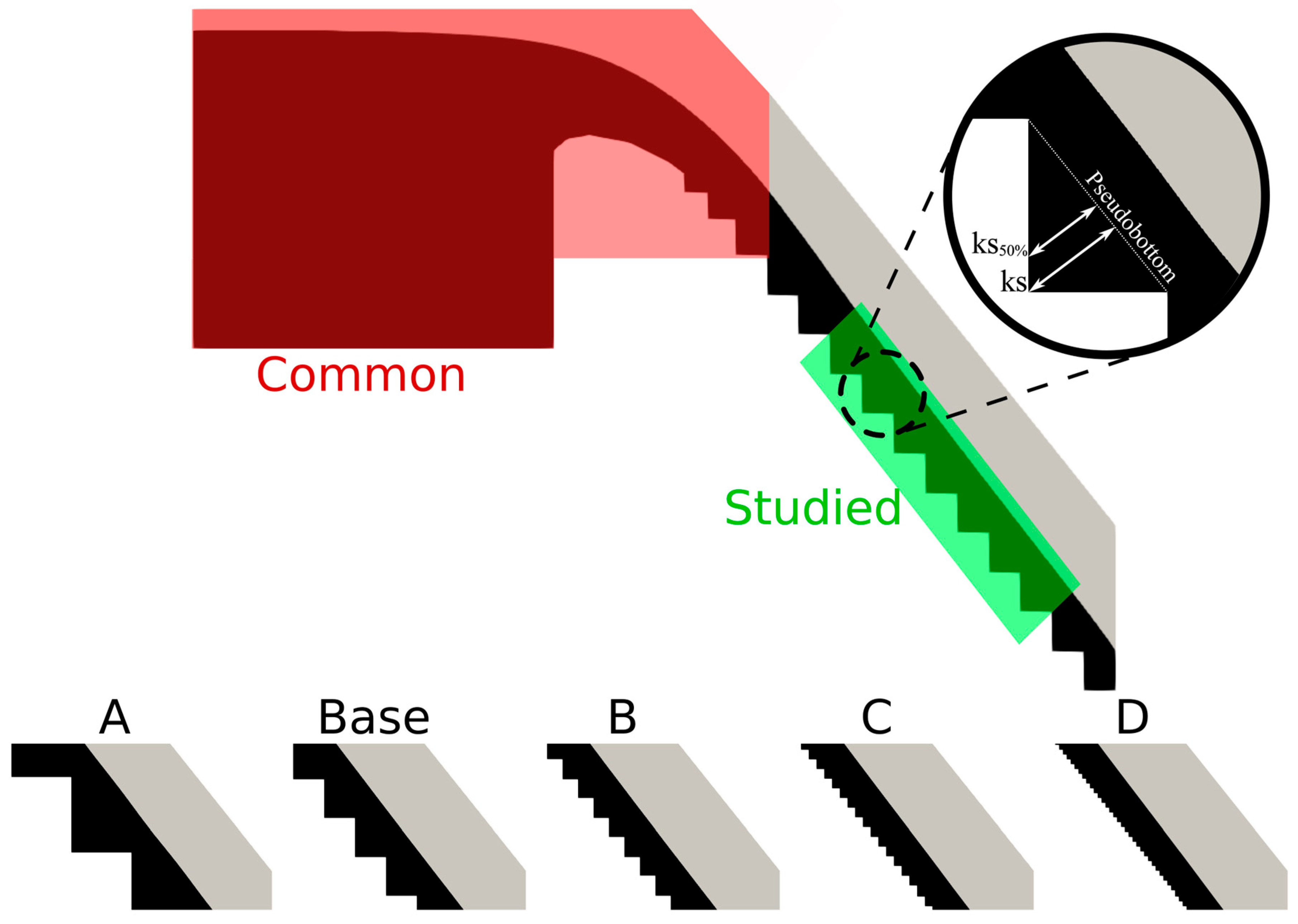 Water 17 03256 g001 Water 17 03256 g001