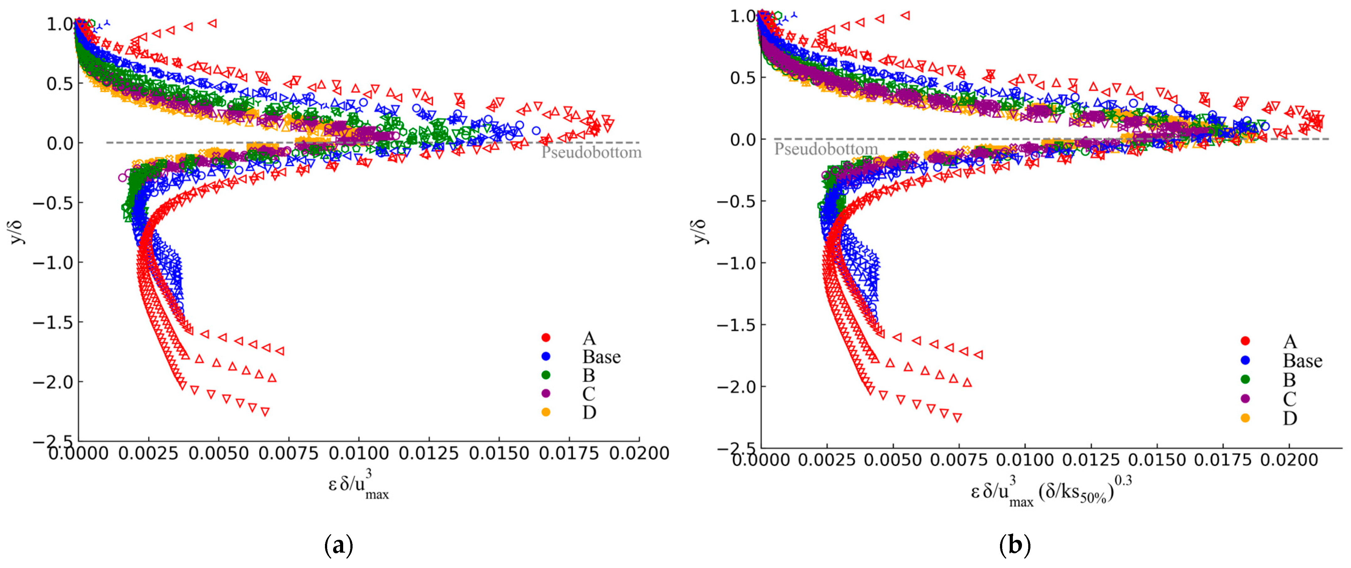 Water 17 03256 g005 Water 17 03256 g005