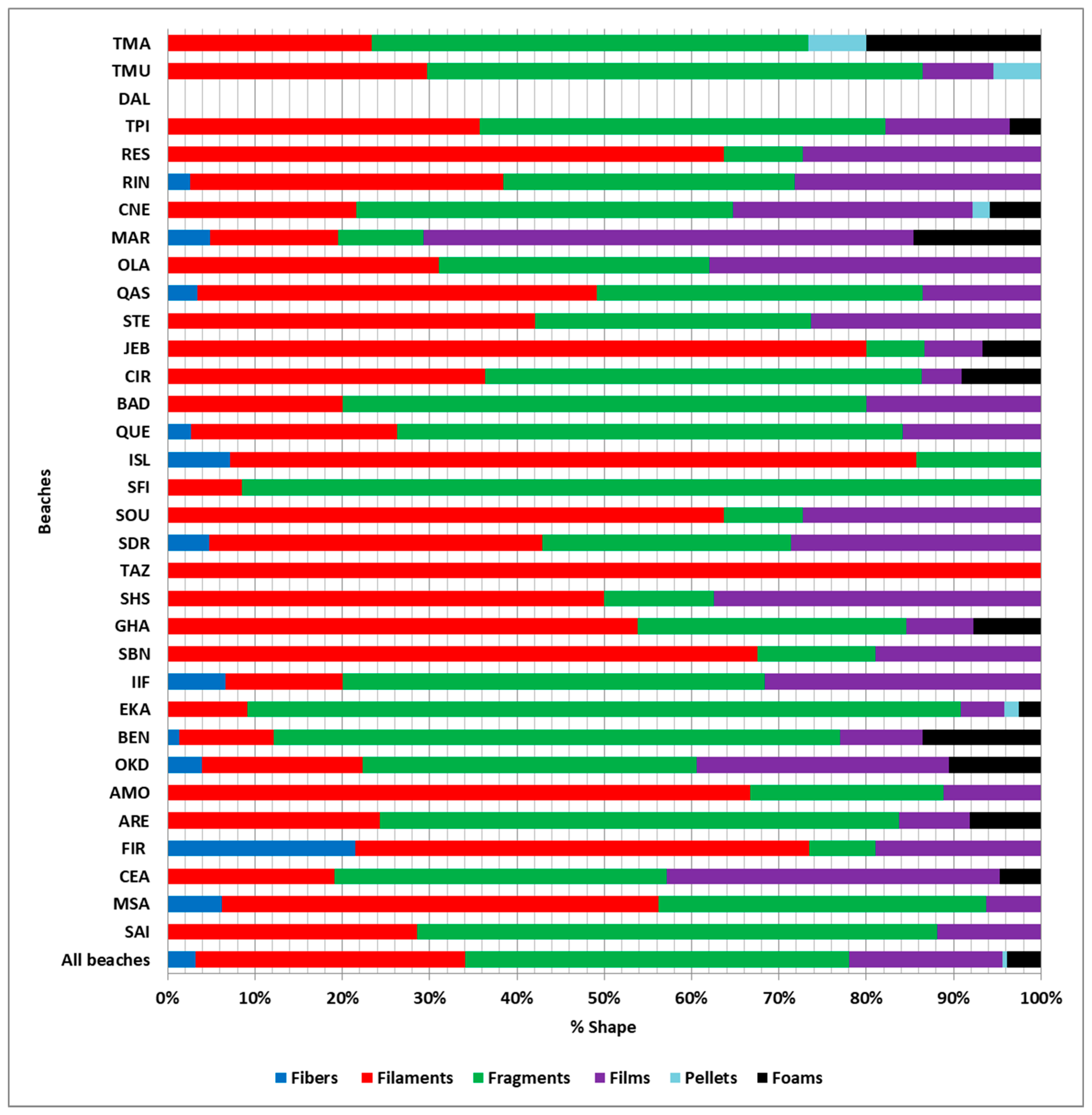 Water 17 03258 g002 Water 17 03258 g002