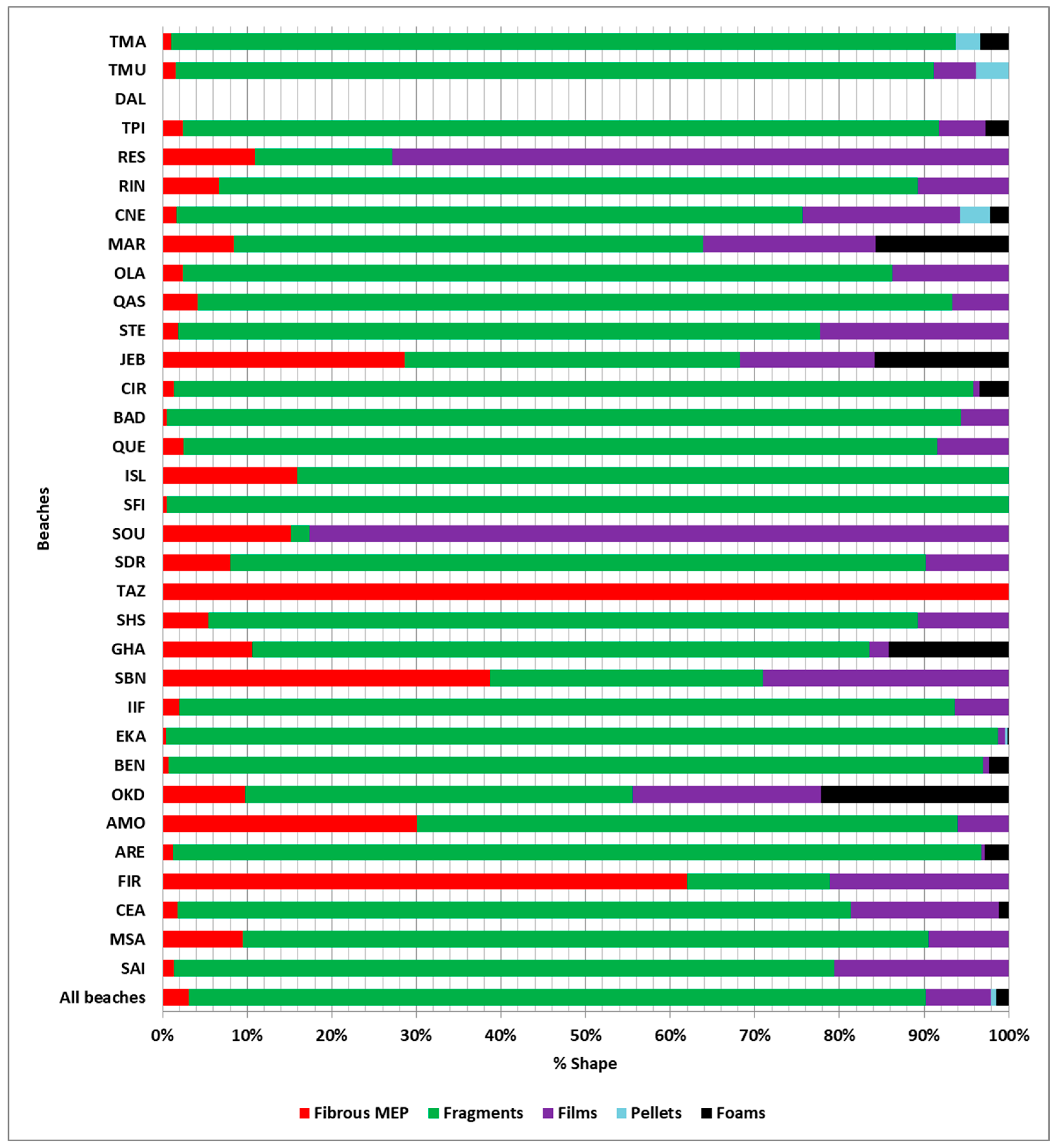 Water 17 03258 g003 Water 17 03258 g003