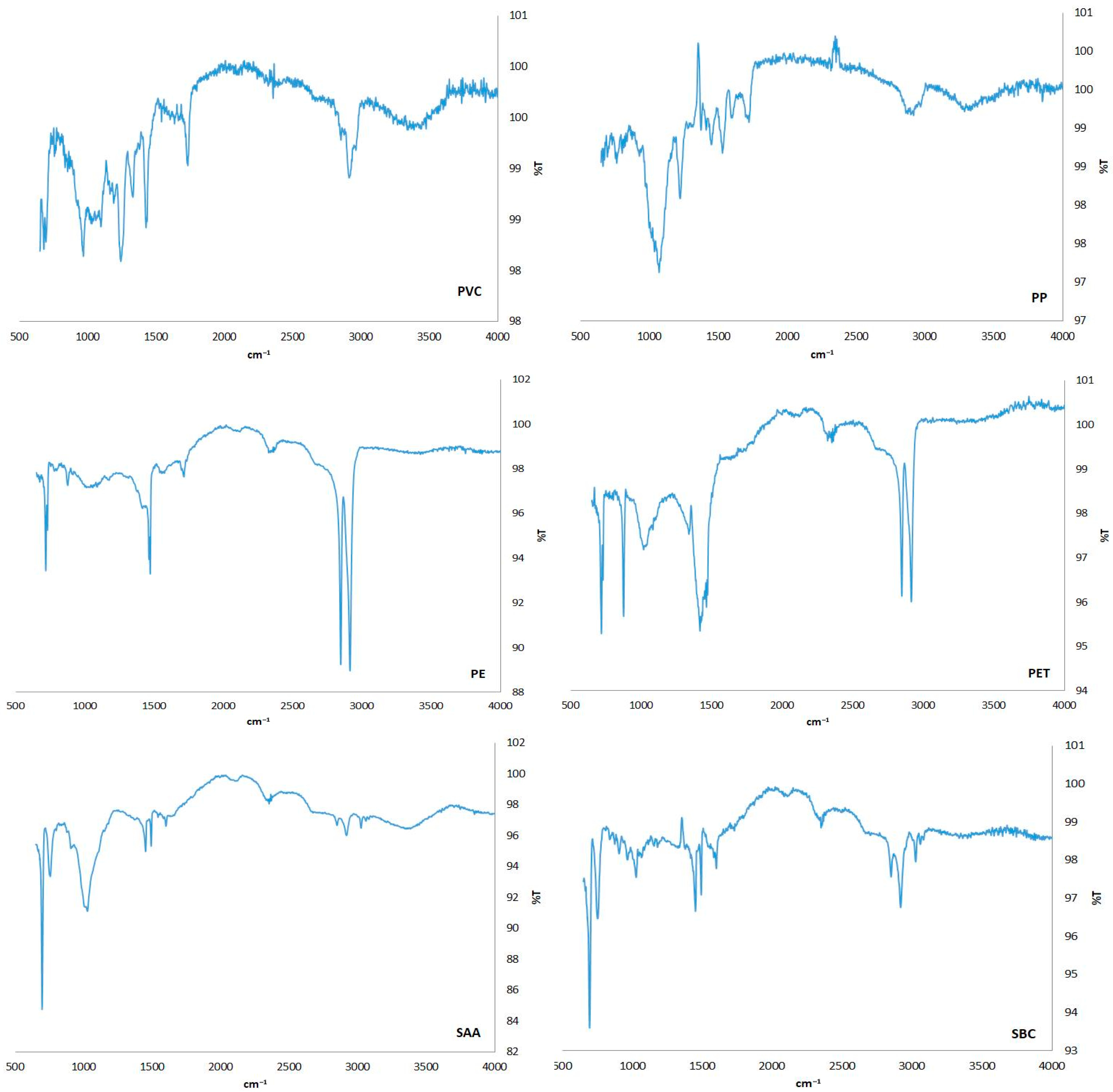Water 17 03258 g006a Water 17 03258 g006a
