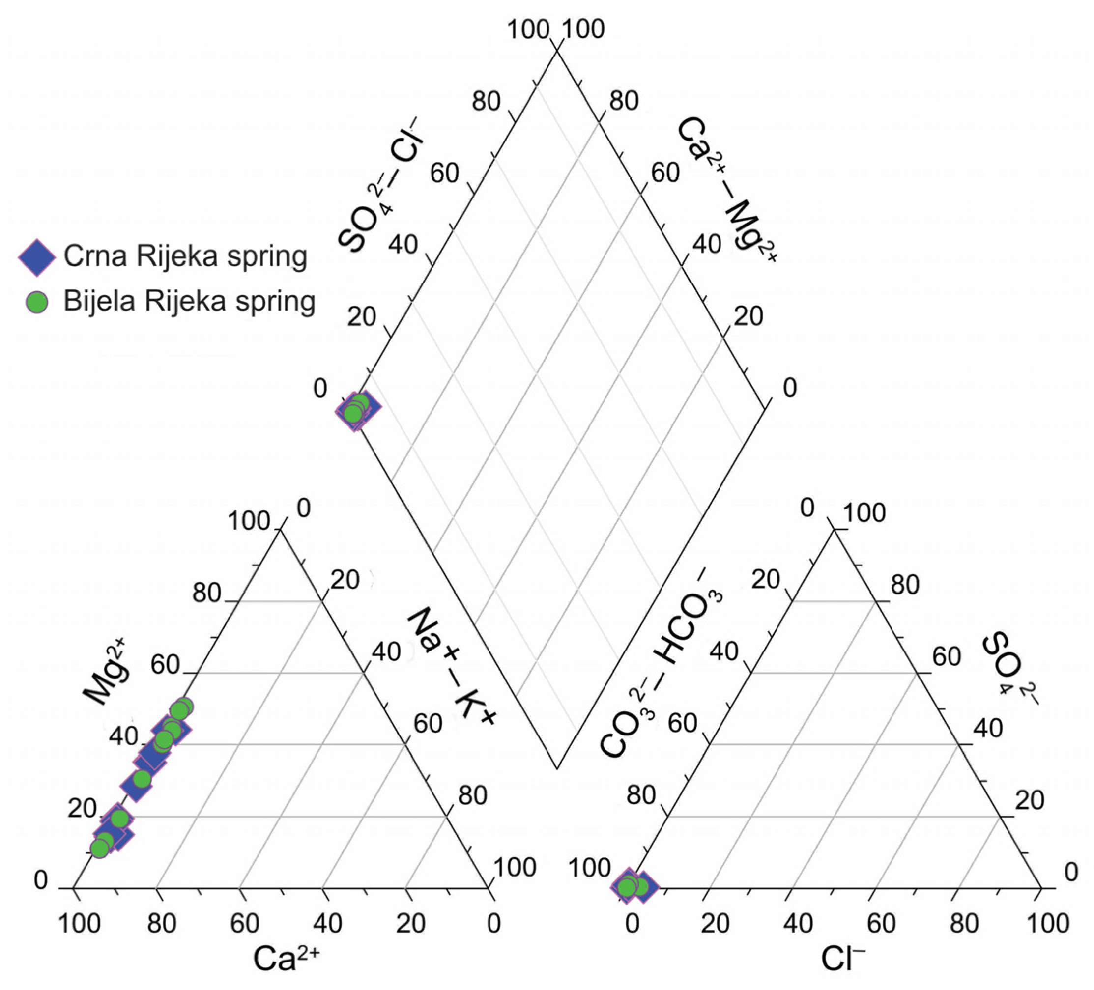 Water 17 03261 g008 Water 17 03261 g008