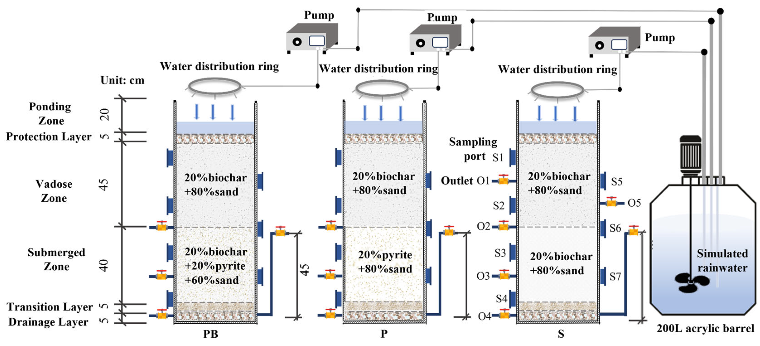 Water 17 03263 g001 Water 17 03263 g001