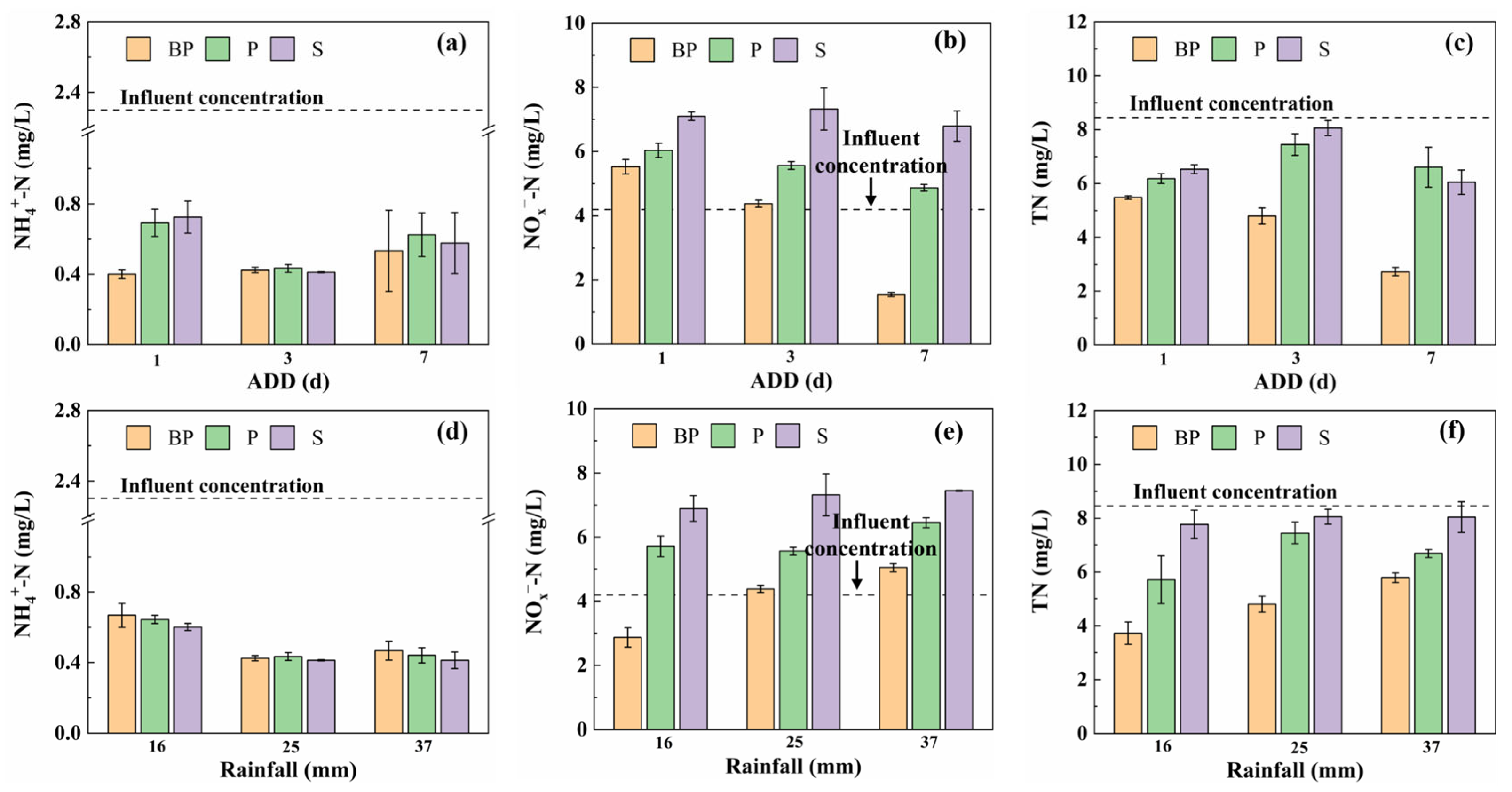Water 17 03263 g002 Water 17 03263 g002