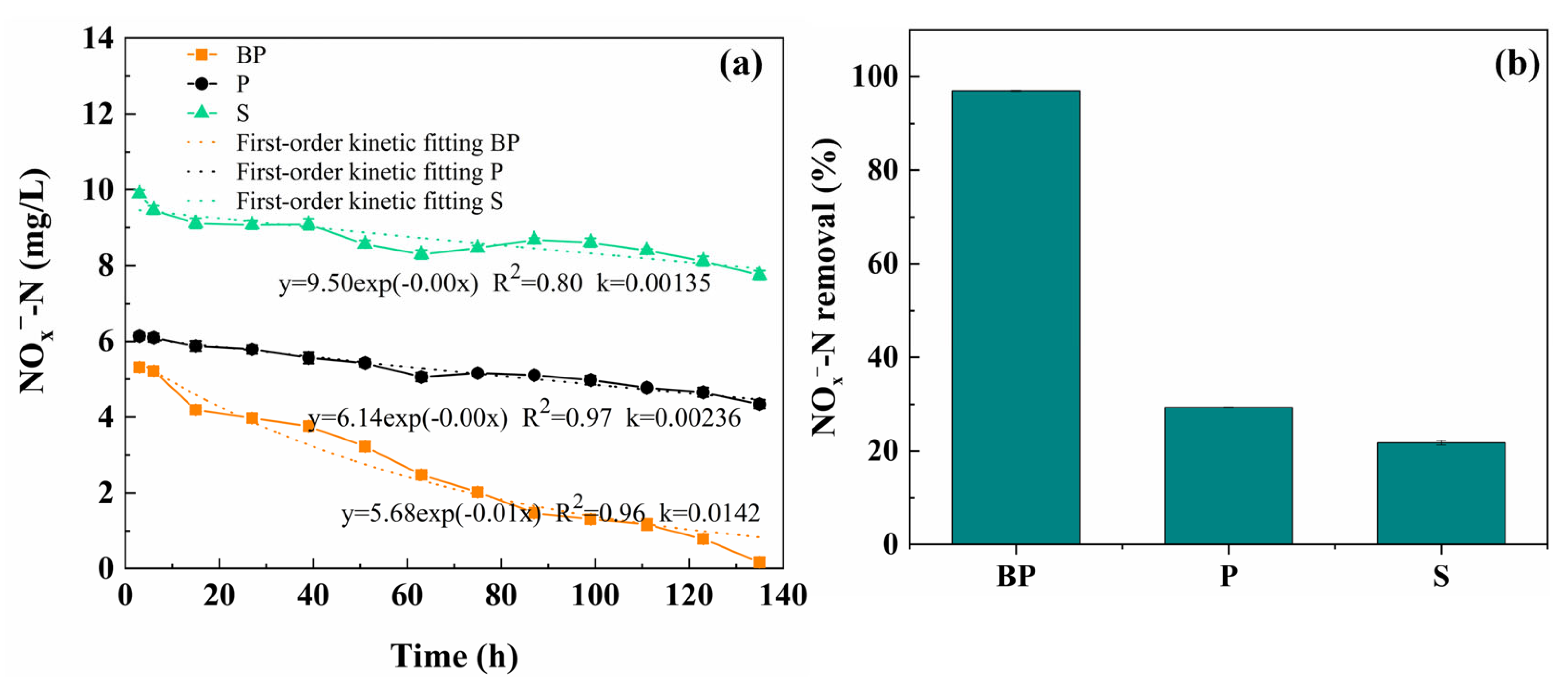 Water 17 03263 g004 Water 17 03263 g004