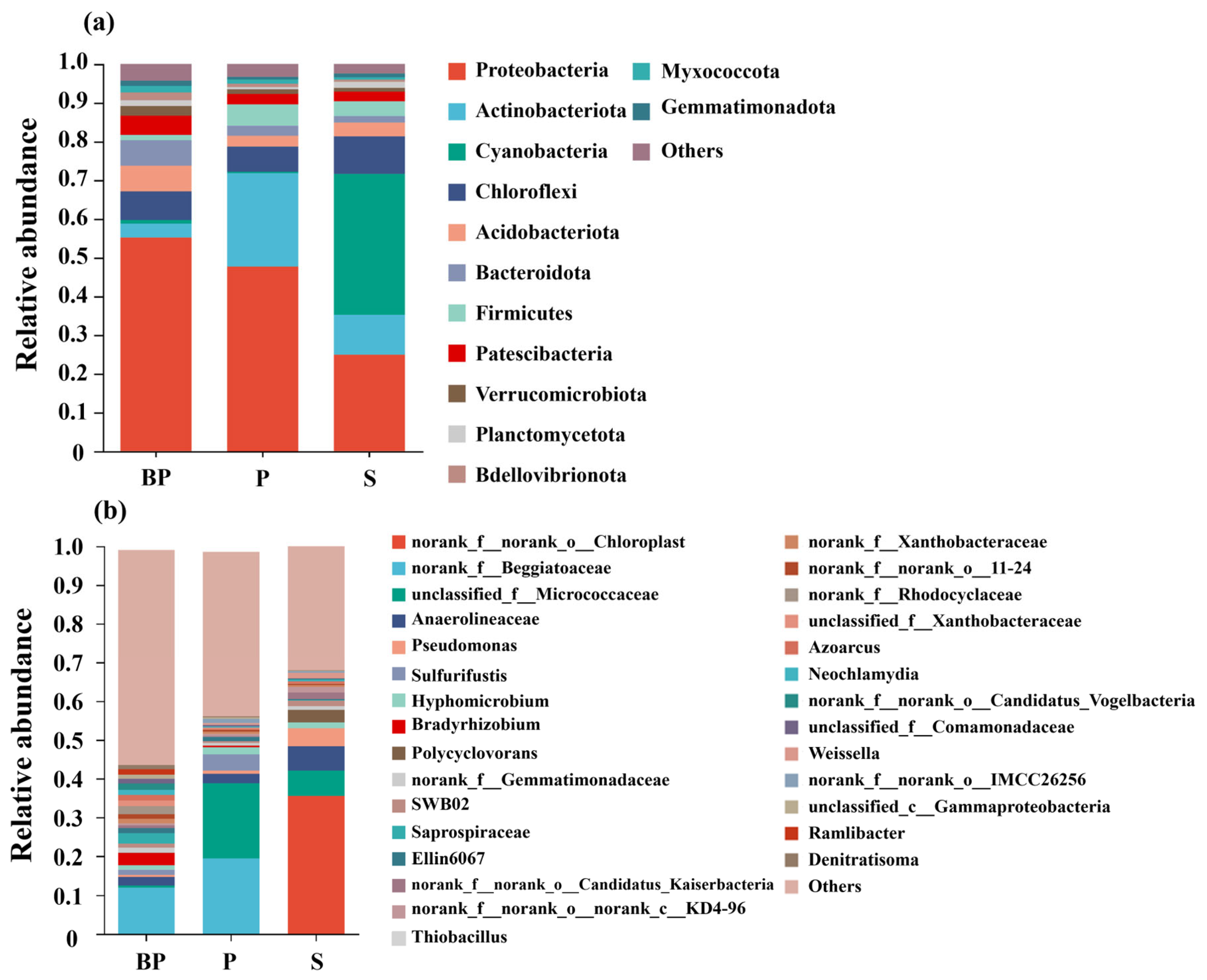 Water 17 03263 g007 Water 17 03263 g007