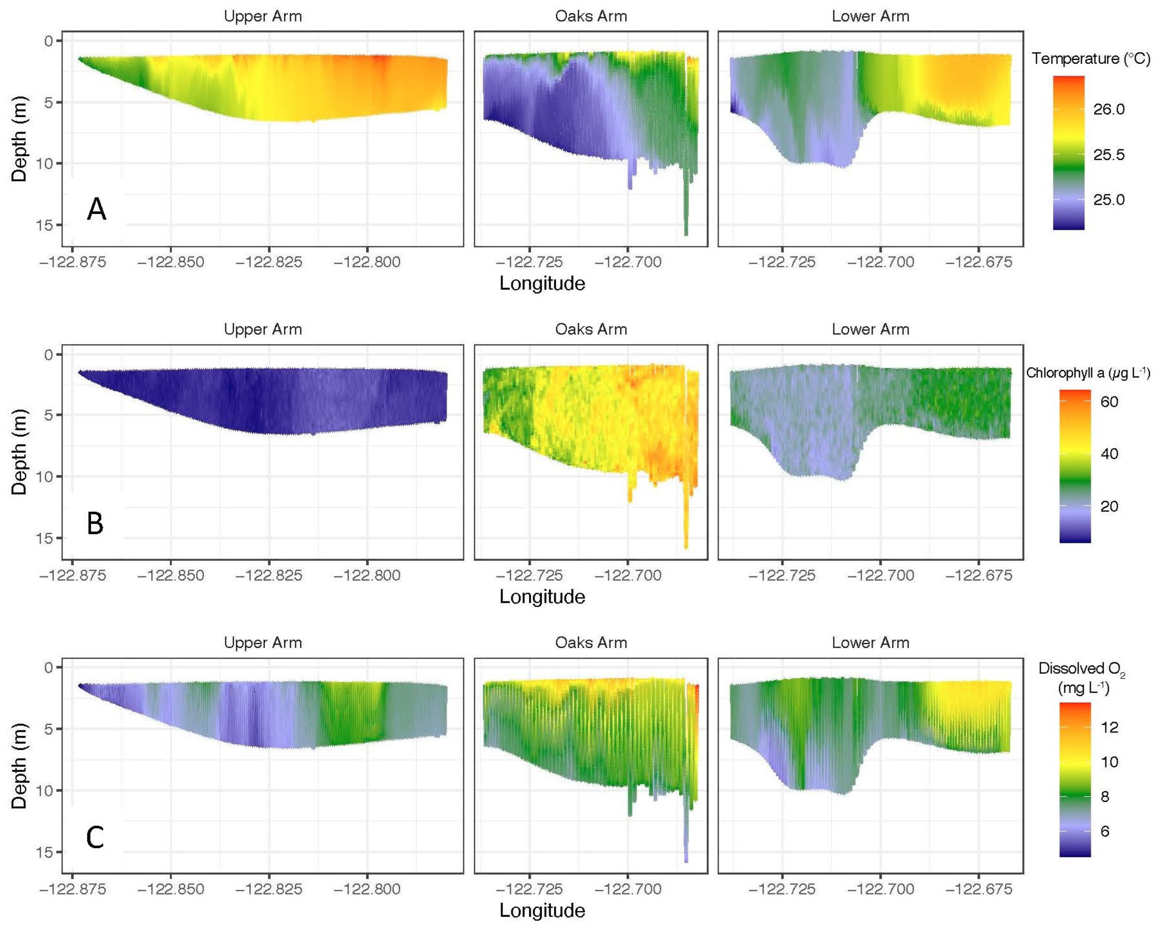 Water 17 03265 g003 Water 17 03265 g003