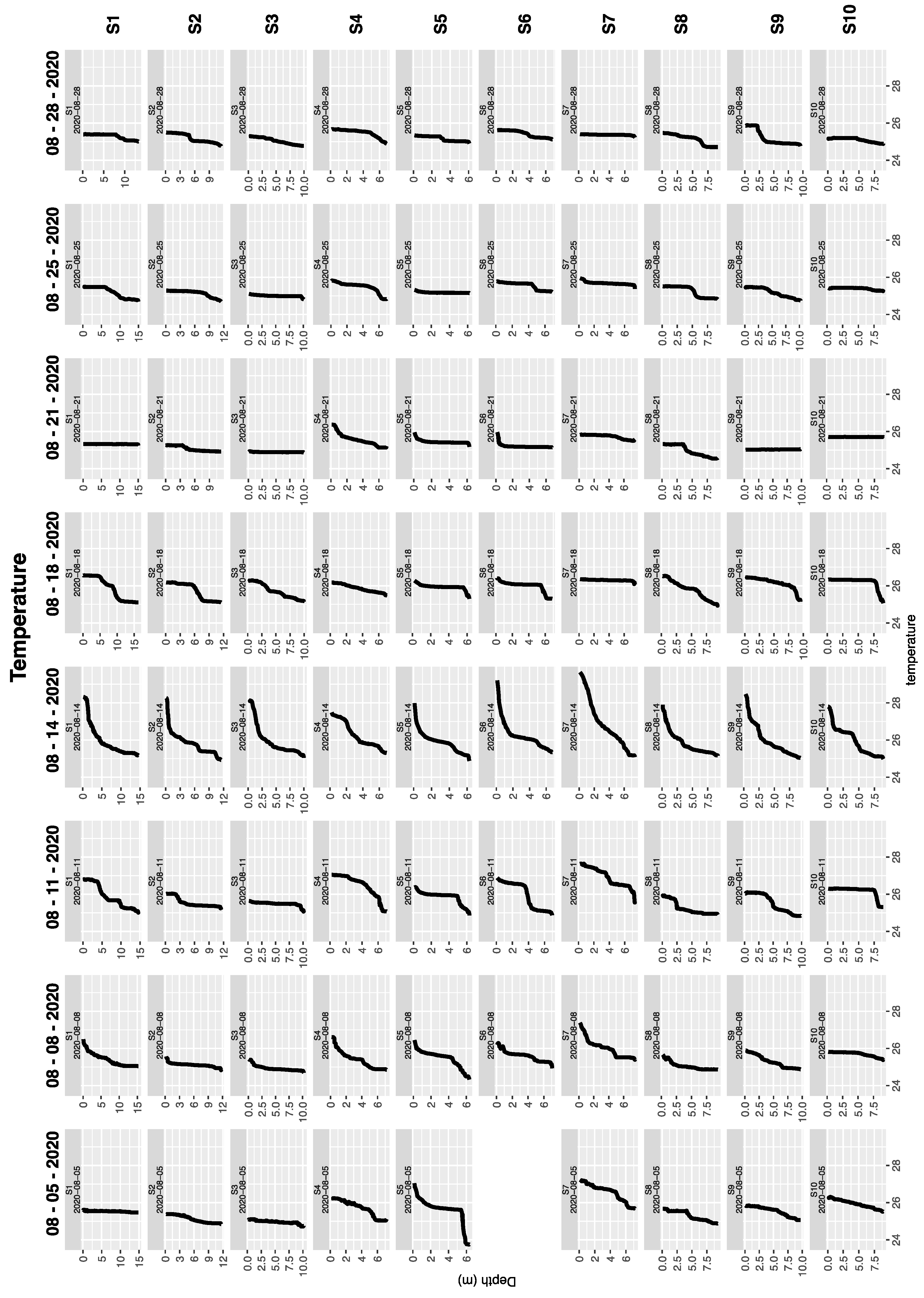 Water 17 03265 g004 Water 17 03265 g004