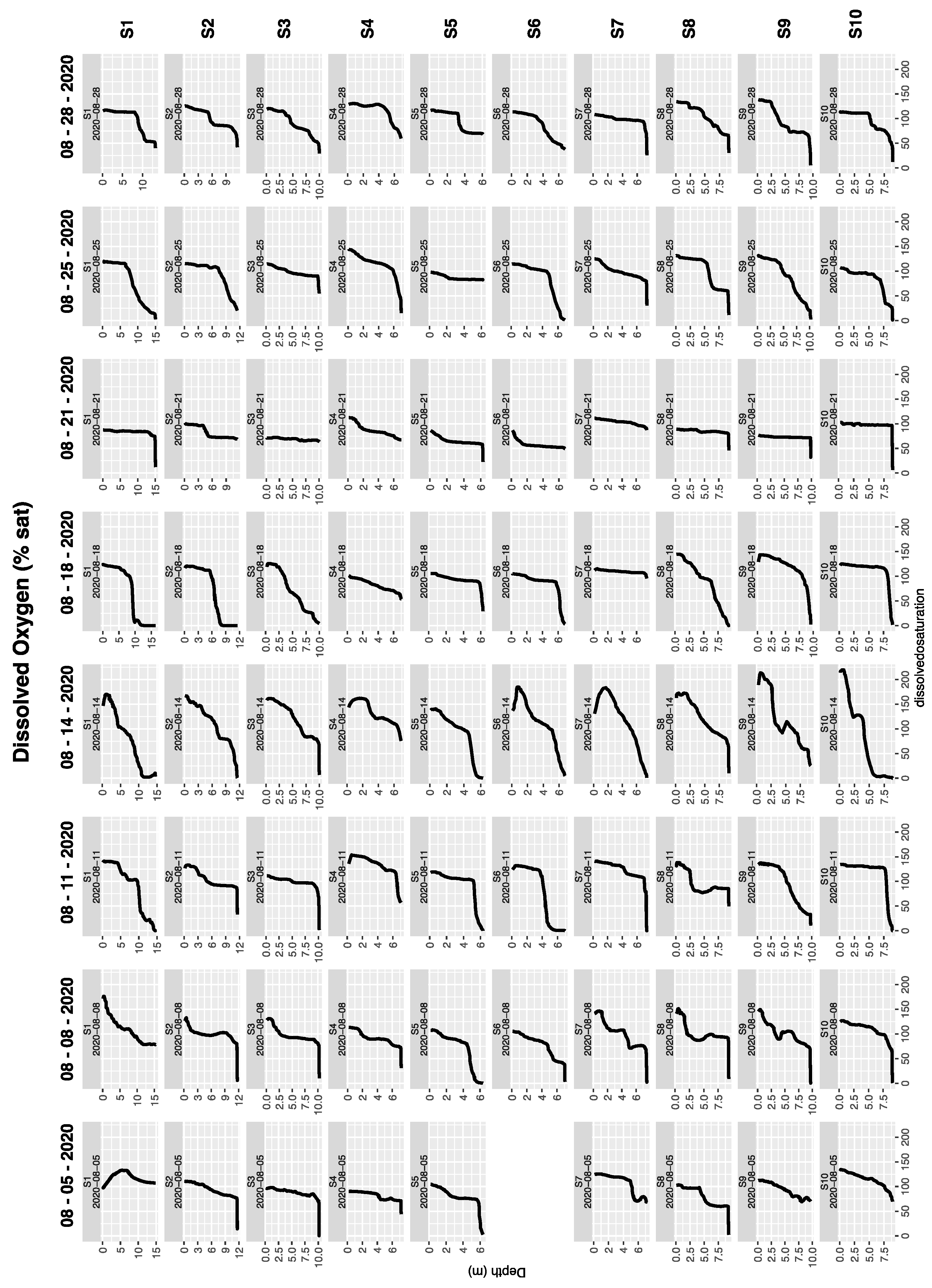 Water 17 03265 g005 Water 17 03265 g005