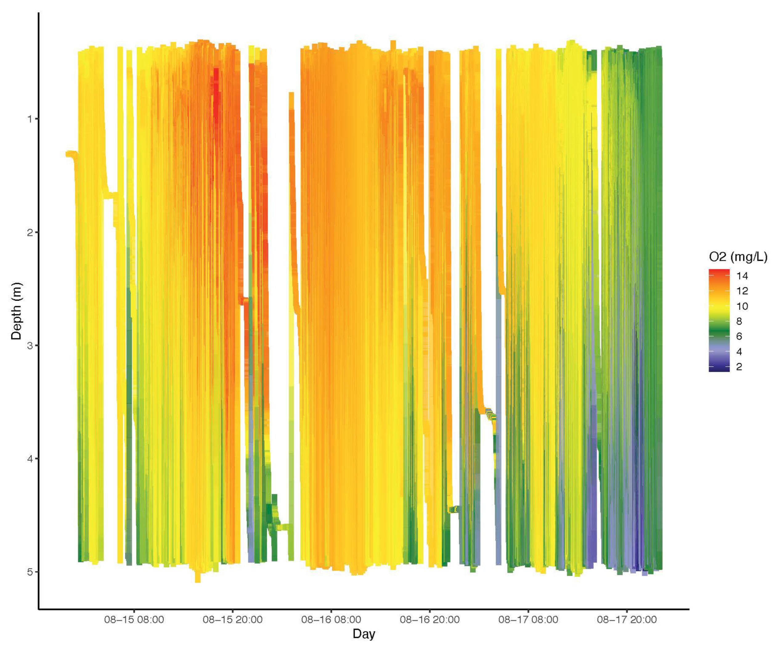 Water 17 03265 g009 Water 17 03265 g009