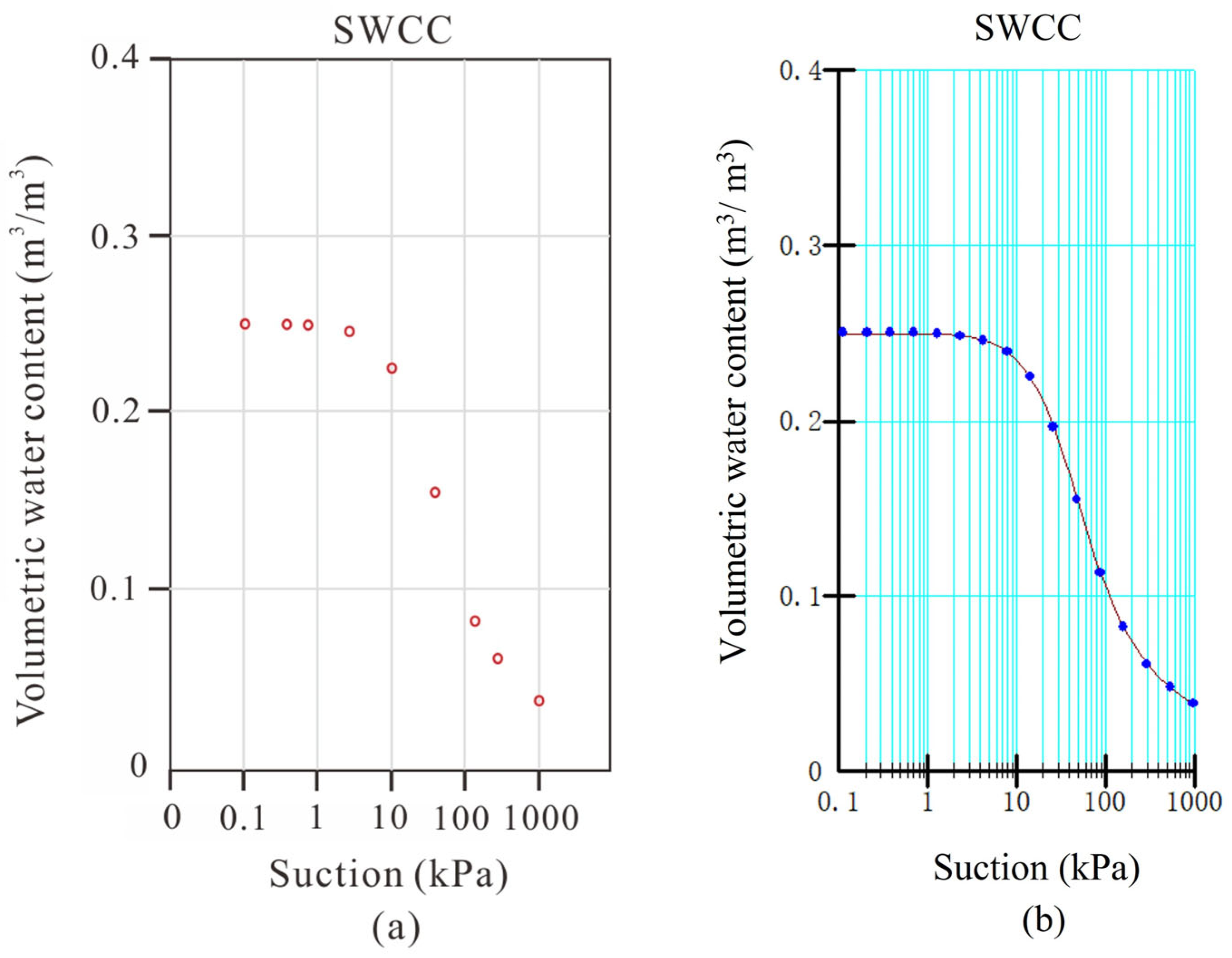 Water 17 03271 g009 Water 17 03271 g009