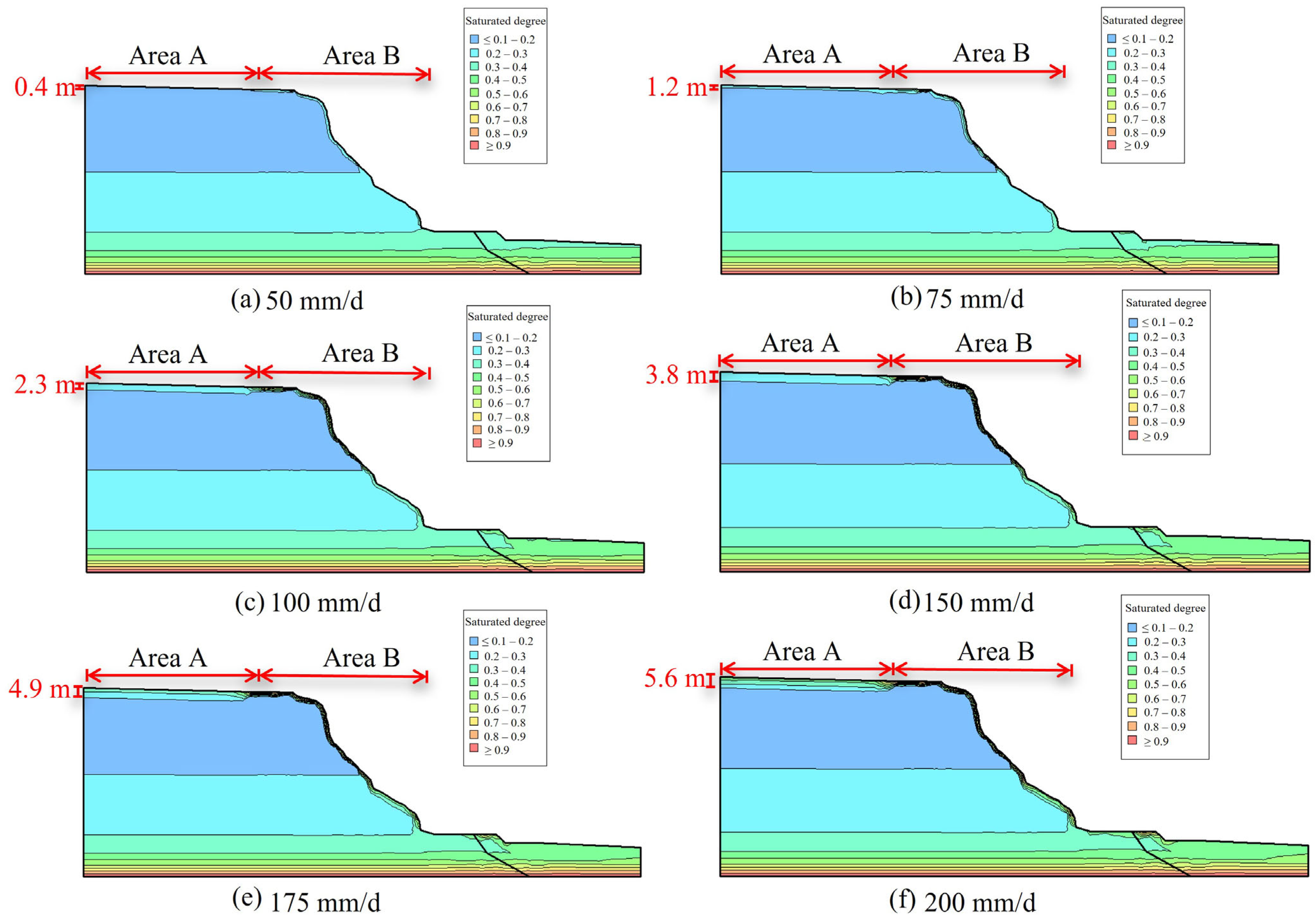Water 17 03271 g010 Water 17 03271 g010