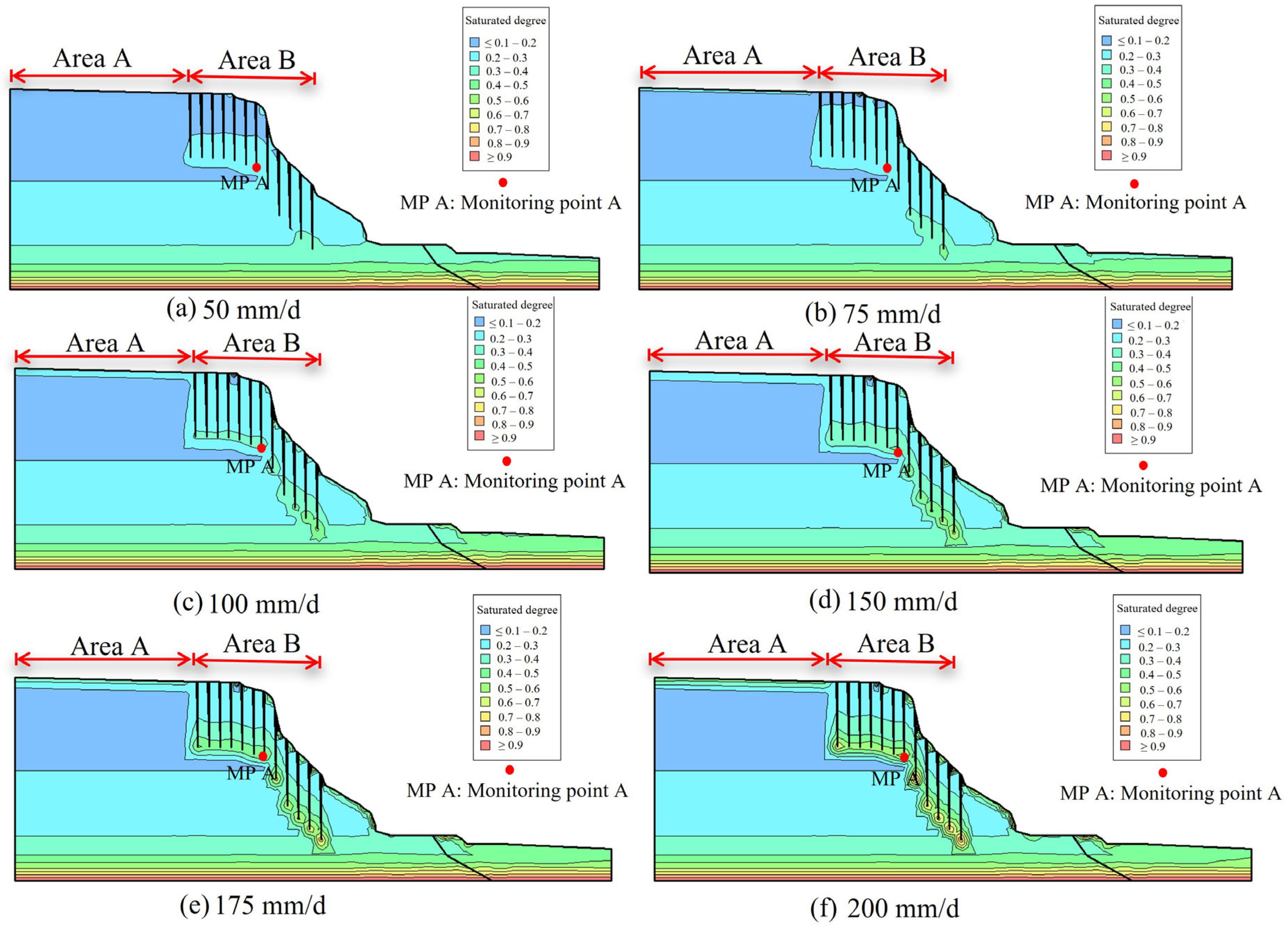 Water 17 03271 g011 Water 17 03271 g011