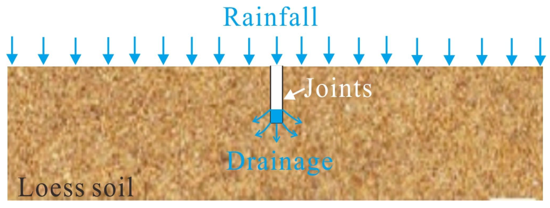 Water 17 03271 g013 Water 17 03271 g013