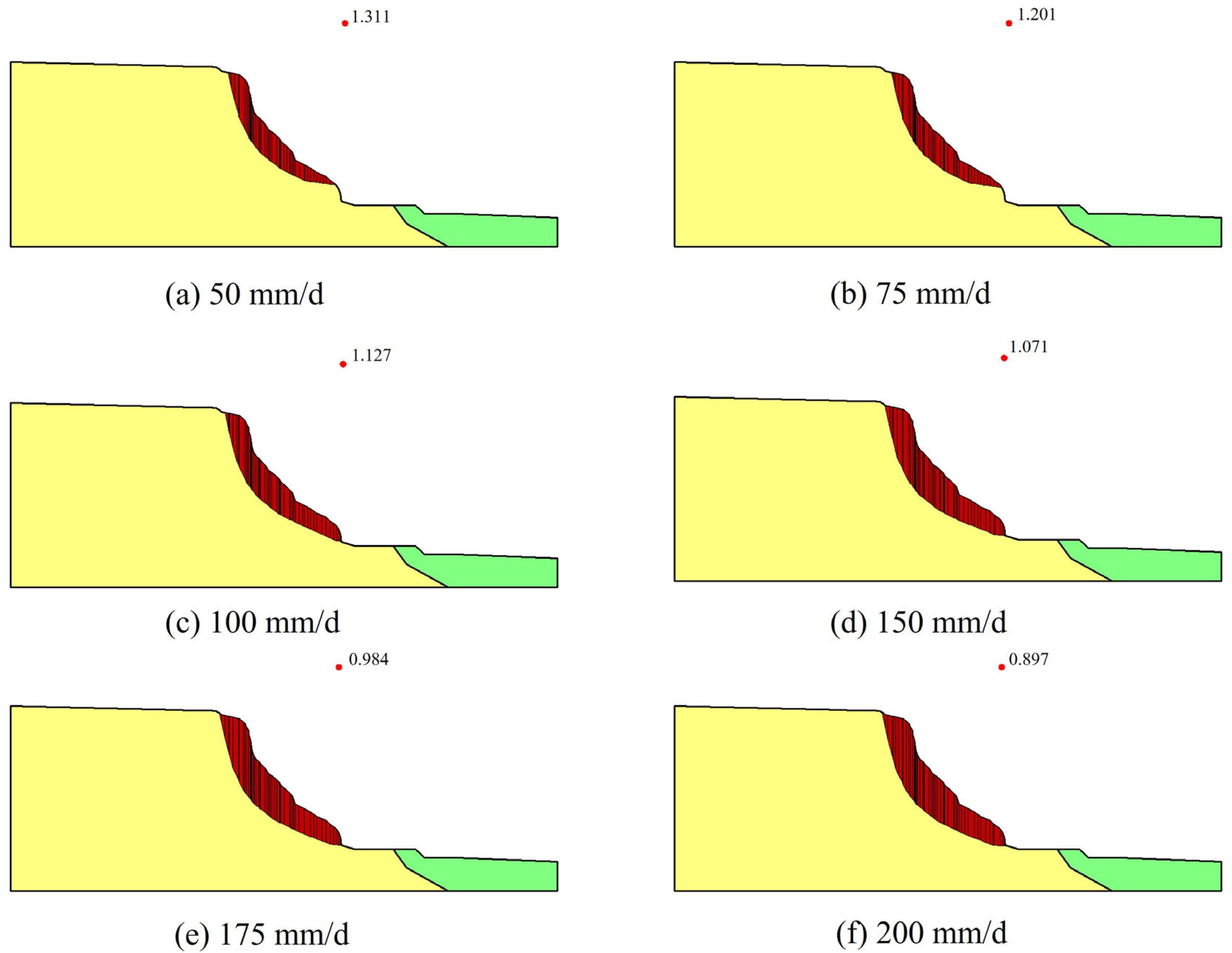 Water 17 03271 g014 Water 17 03271 g014