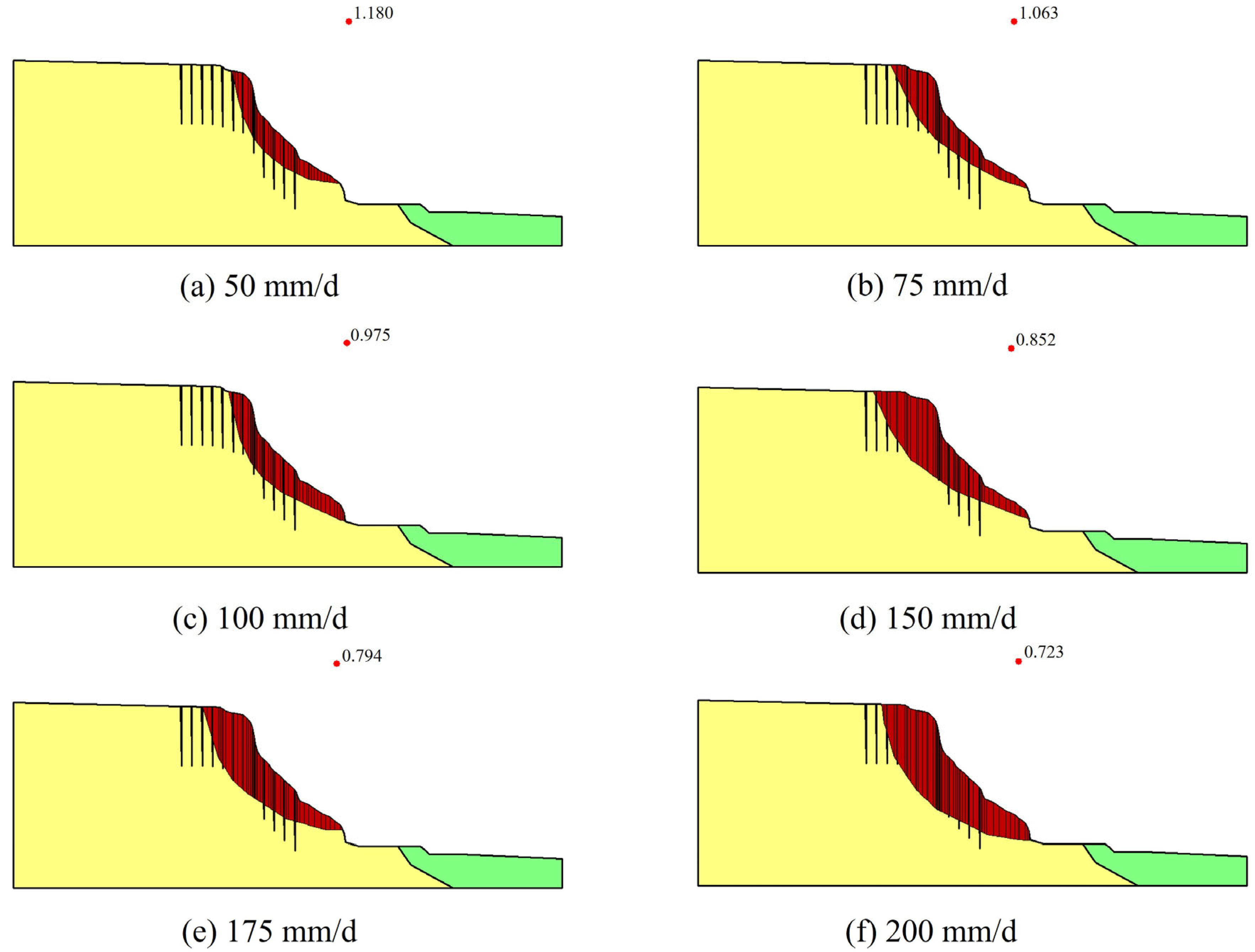 Water 17 03271 g015 Water 17 03271 g015
