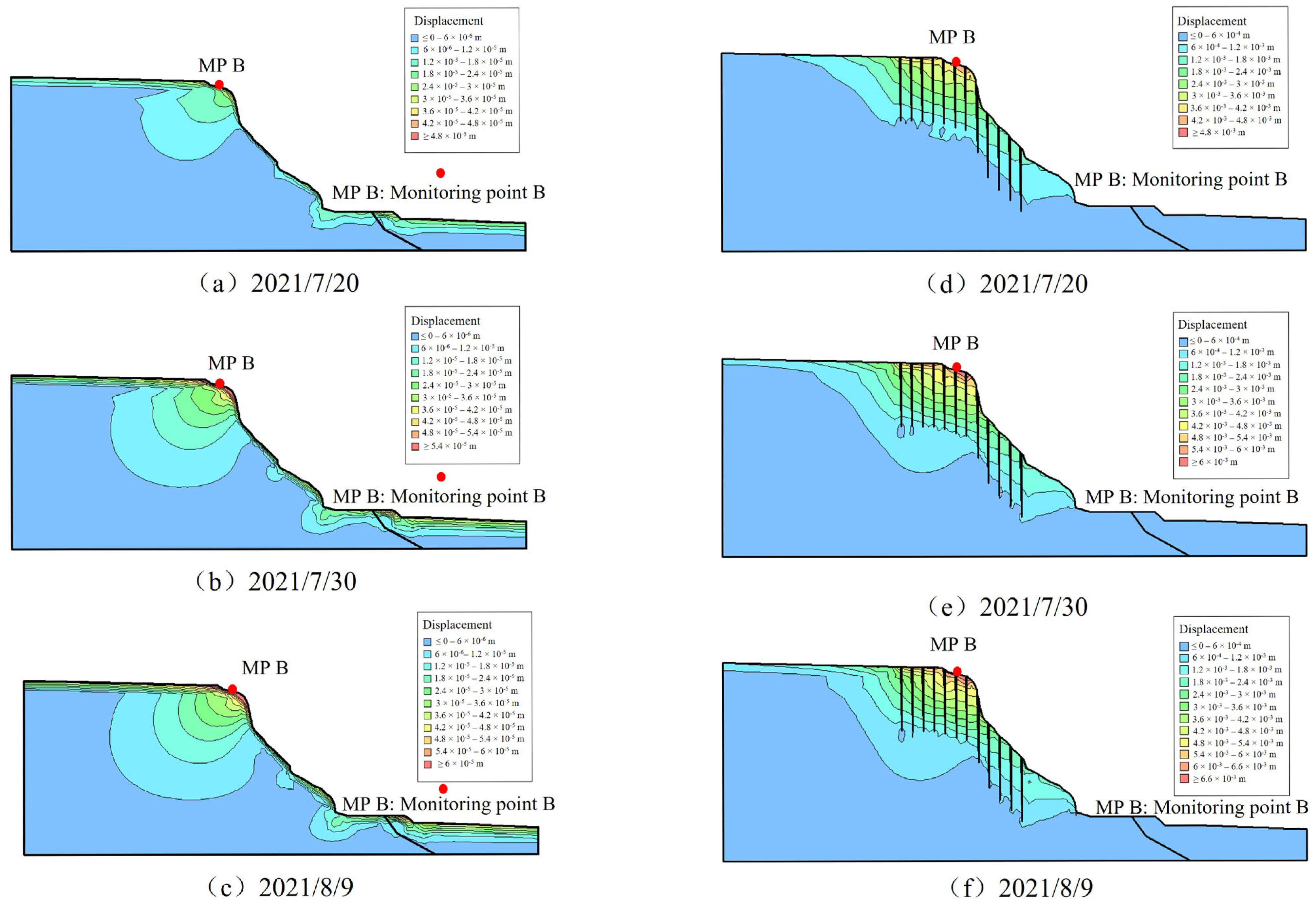 Water 17 03271 g016 Water 17 03271 g016