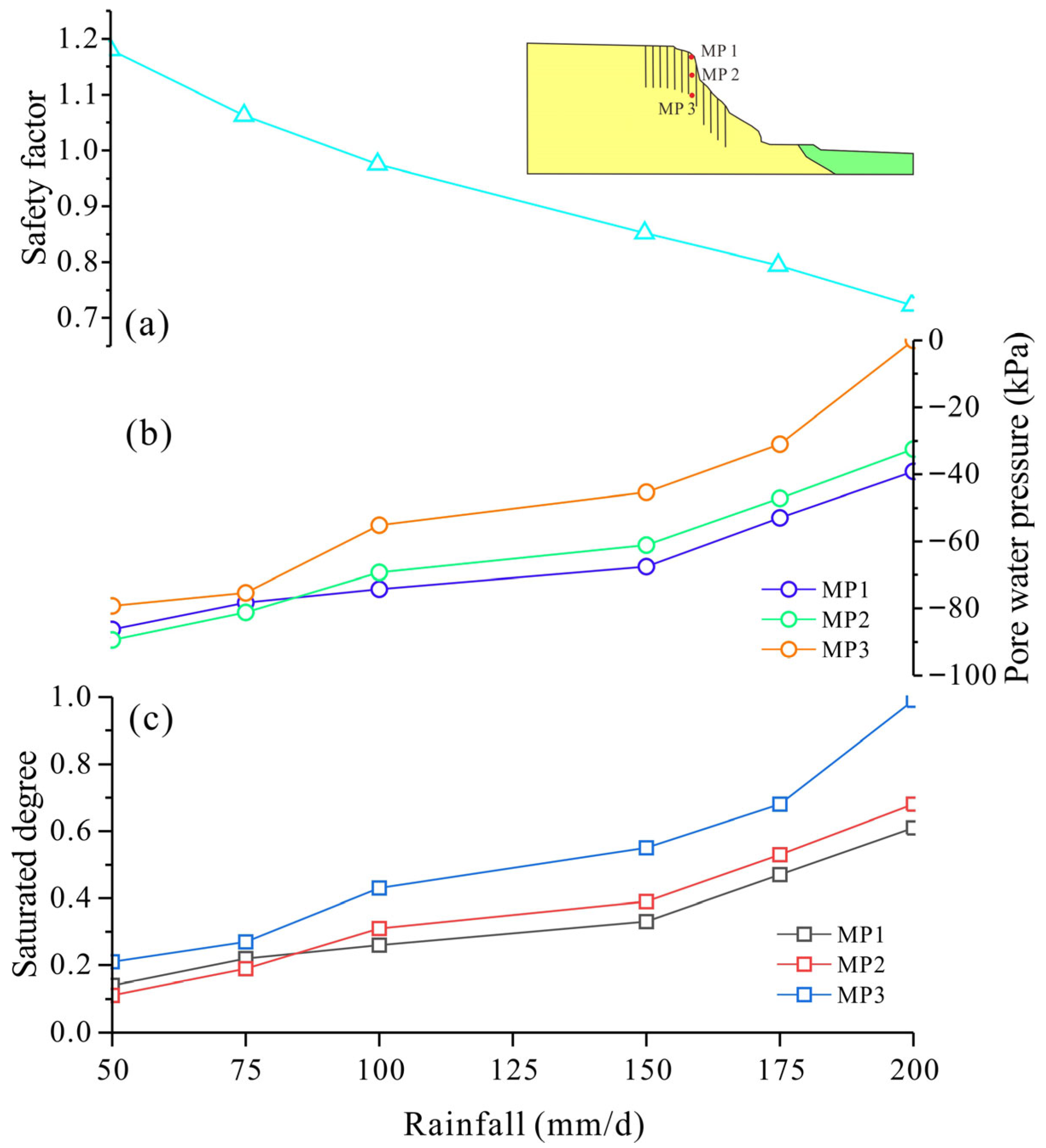Water 17 03271 g018 Water 17 03271 g018