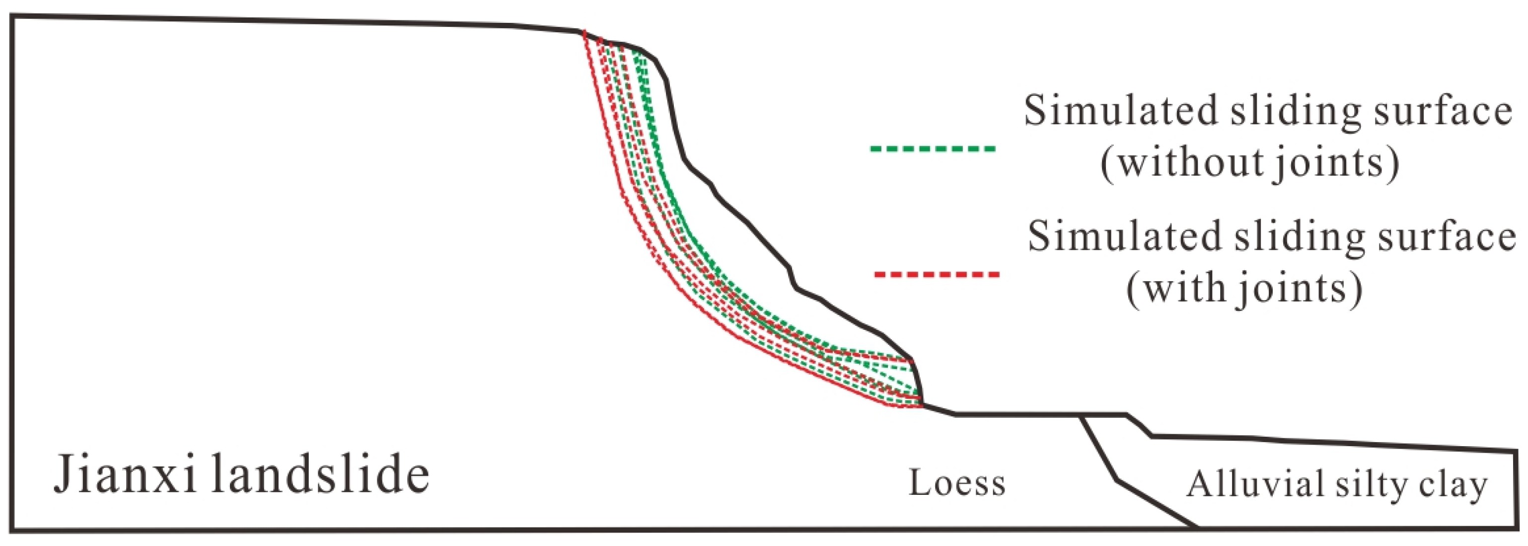 Water 17 03271 g020 Water 17 03271 g020