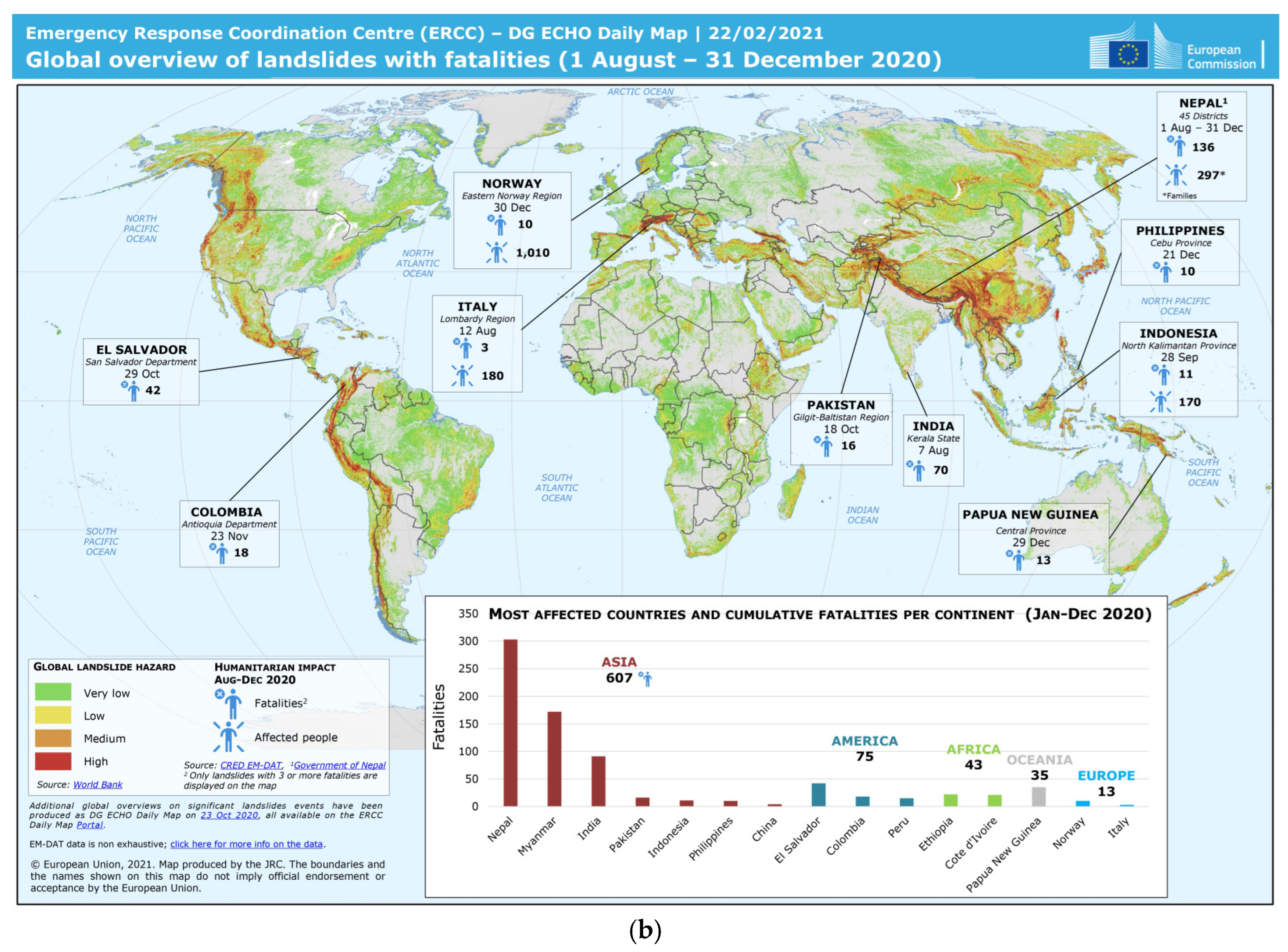 Water 17 03273 g001b