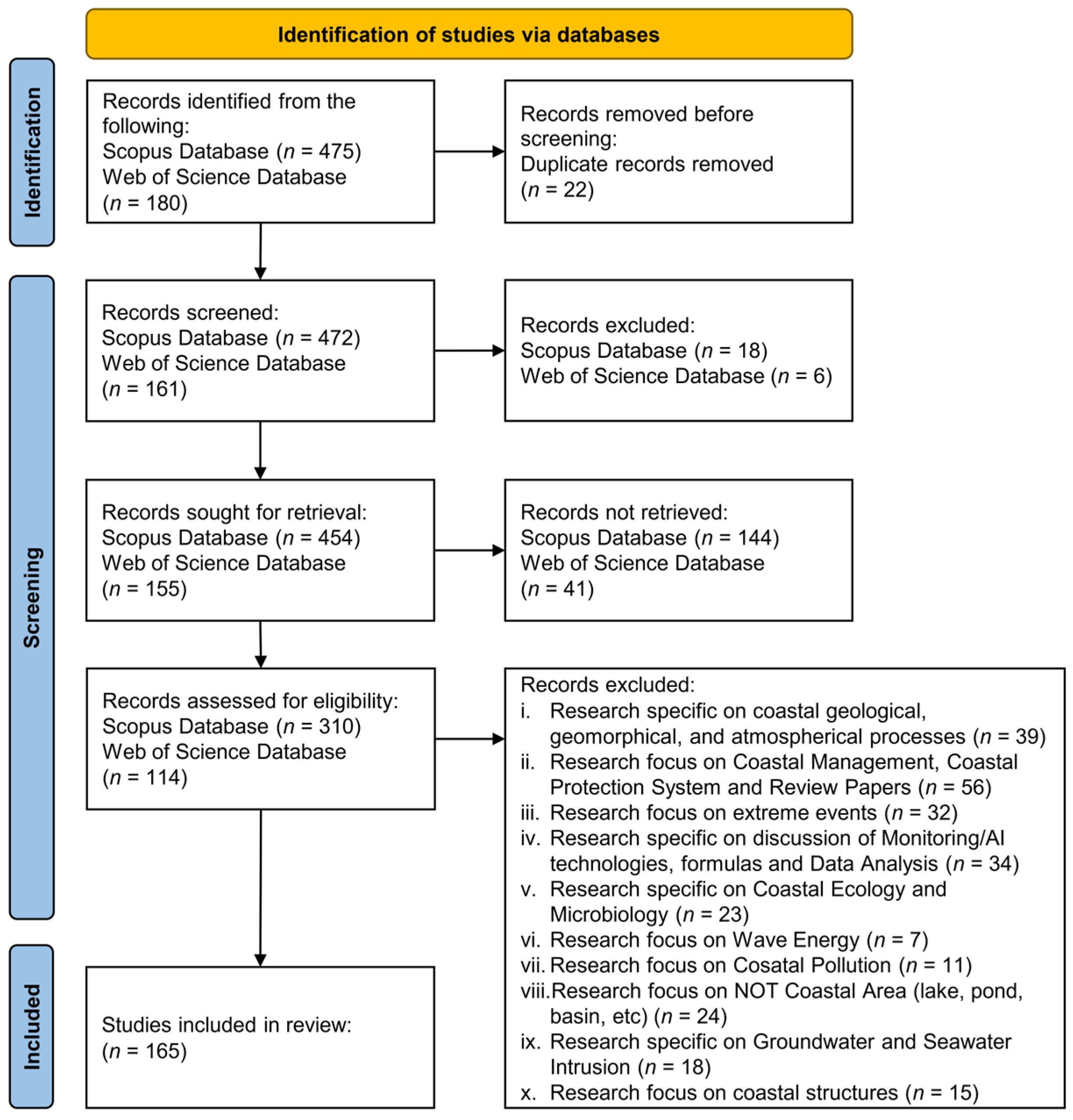 Water 17 03278 g001 Water 17 03278 g001