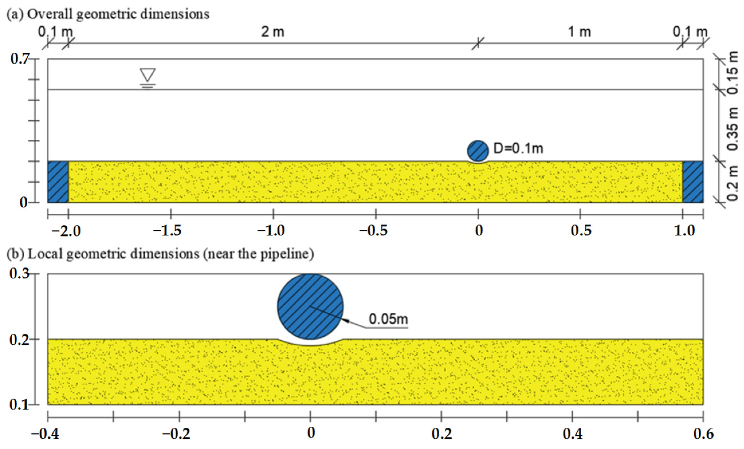 Water 17 03279 g001 Water 17 03279 g001